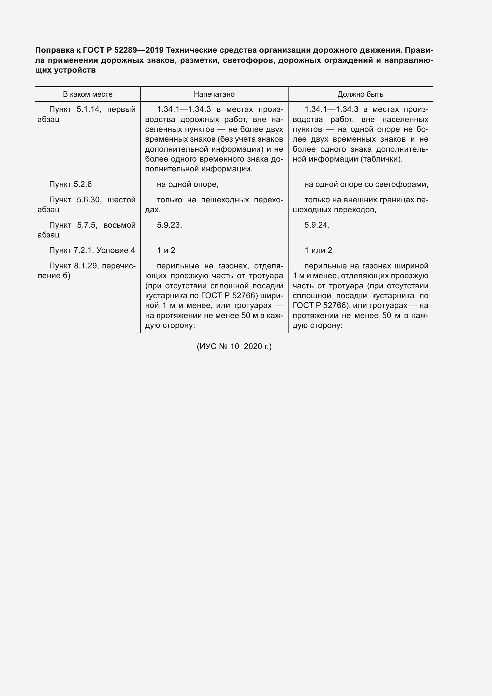 Страница 4 ГОСТ Р 52289-2019