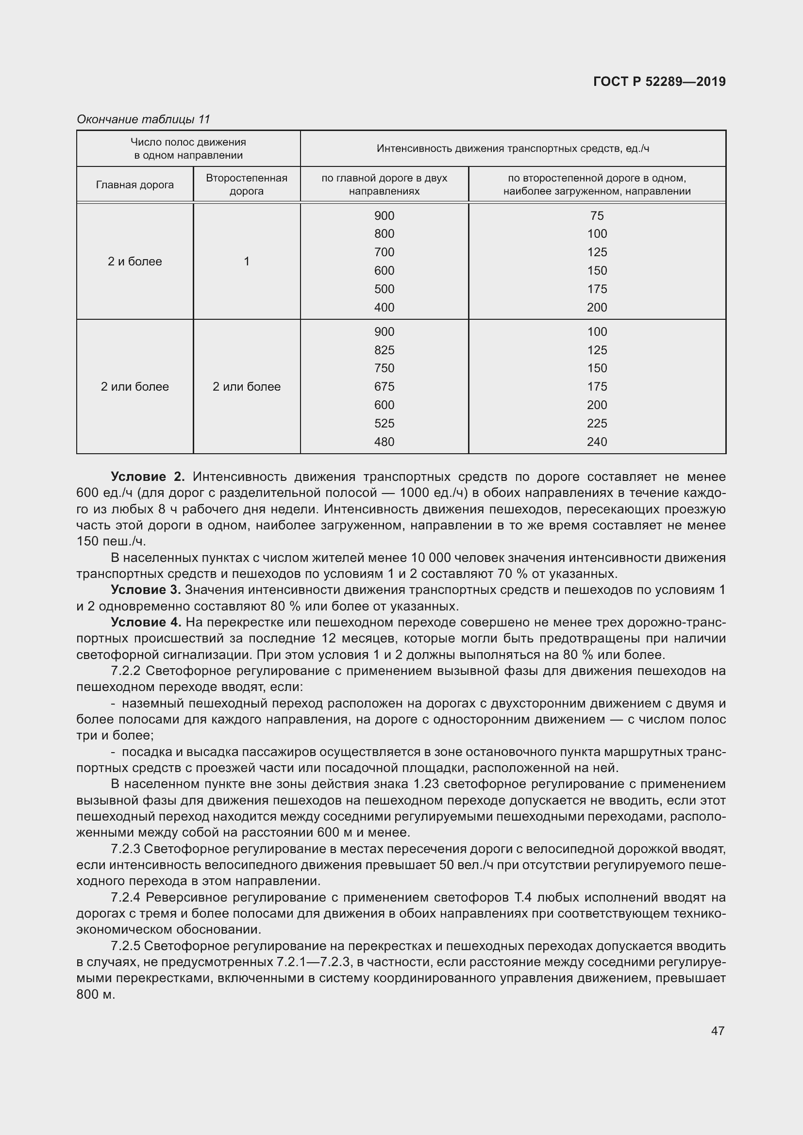 Страница 61 ГОСТ Р 52289-2019