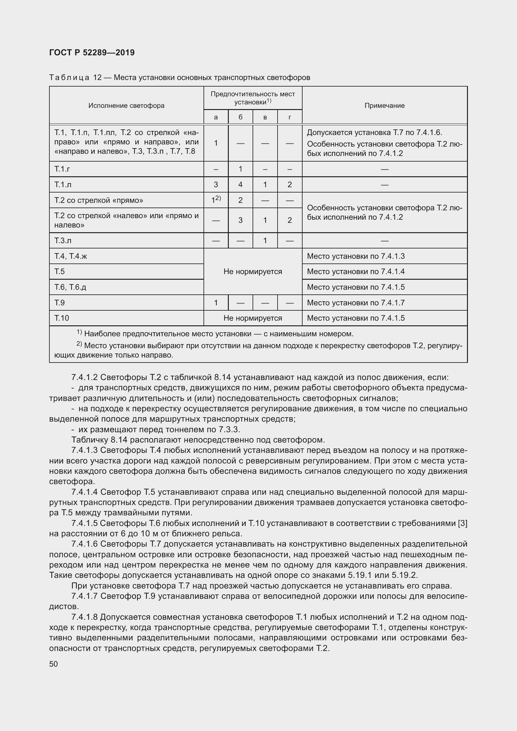 Страница 64 ГОСТ Р 52289-2019