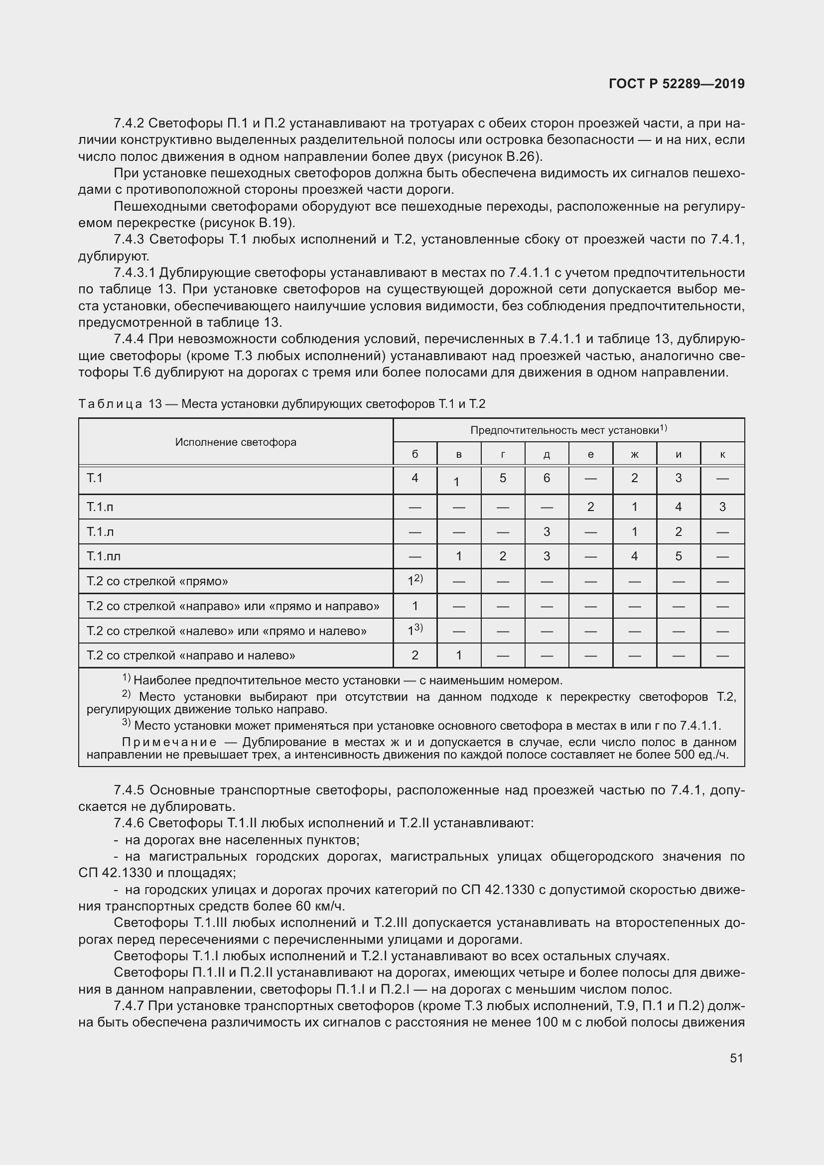 Страница 65 ГОСТ Р 52289-2019