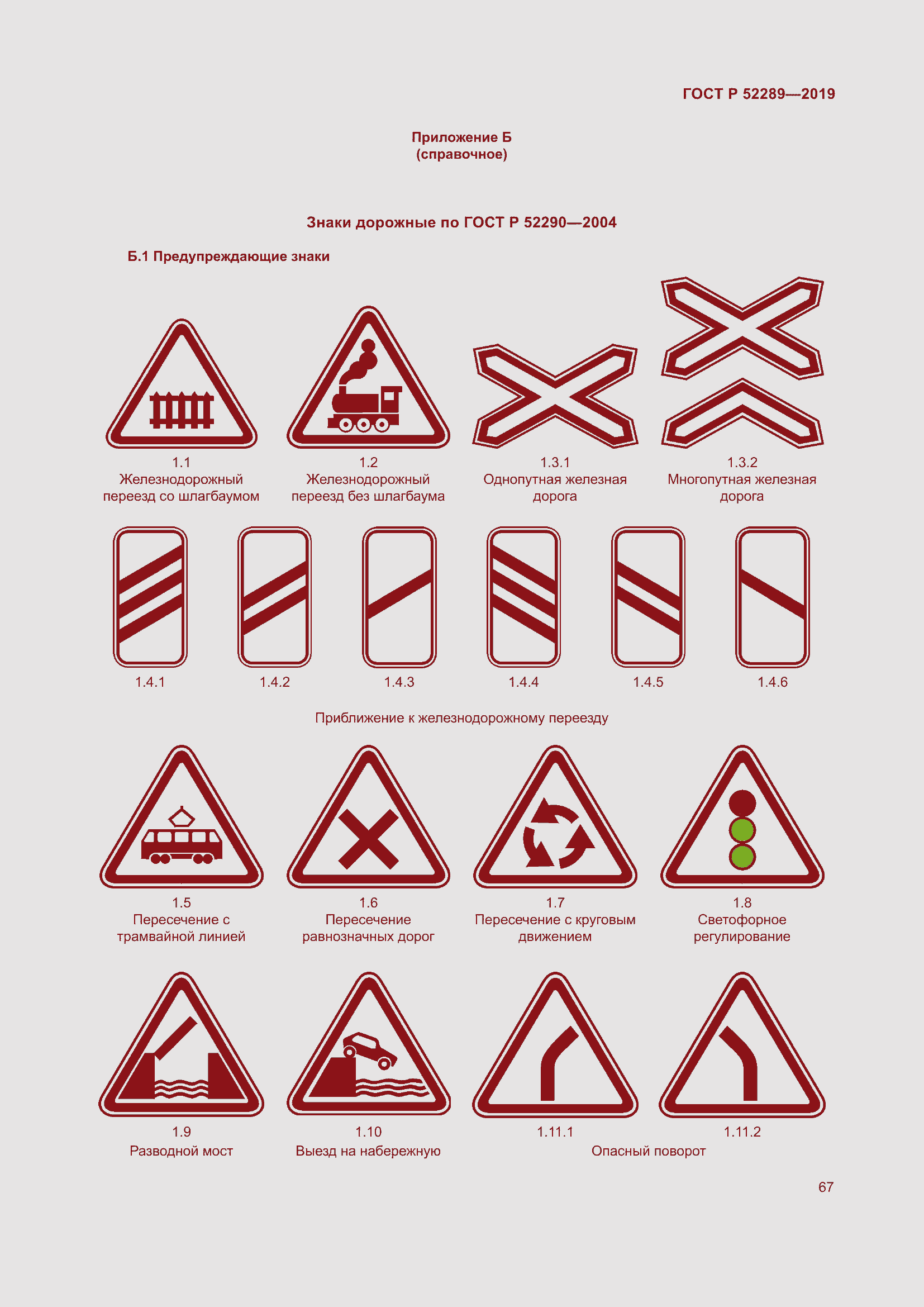 Страница 81 ГОСТ Р 52289-2019