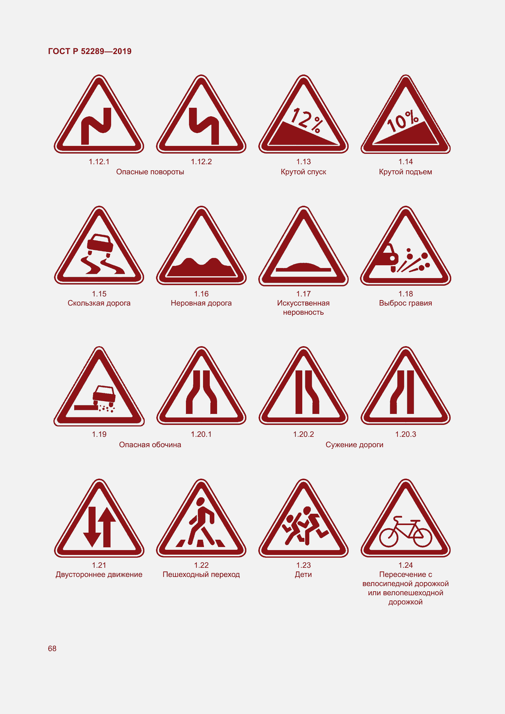 Страница 82 ГОСТ Р 52289-2019