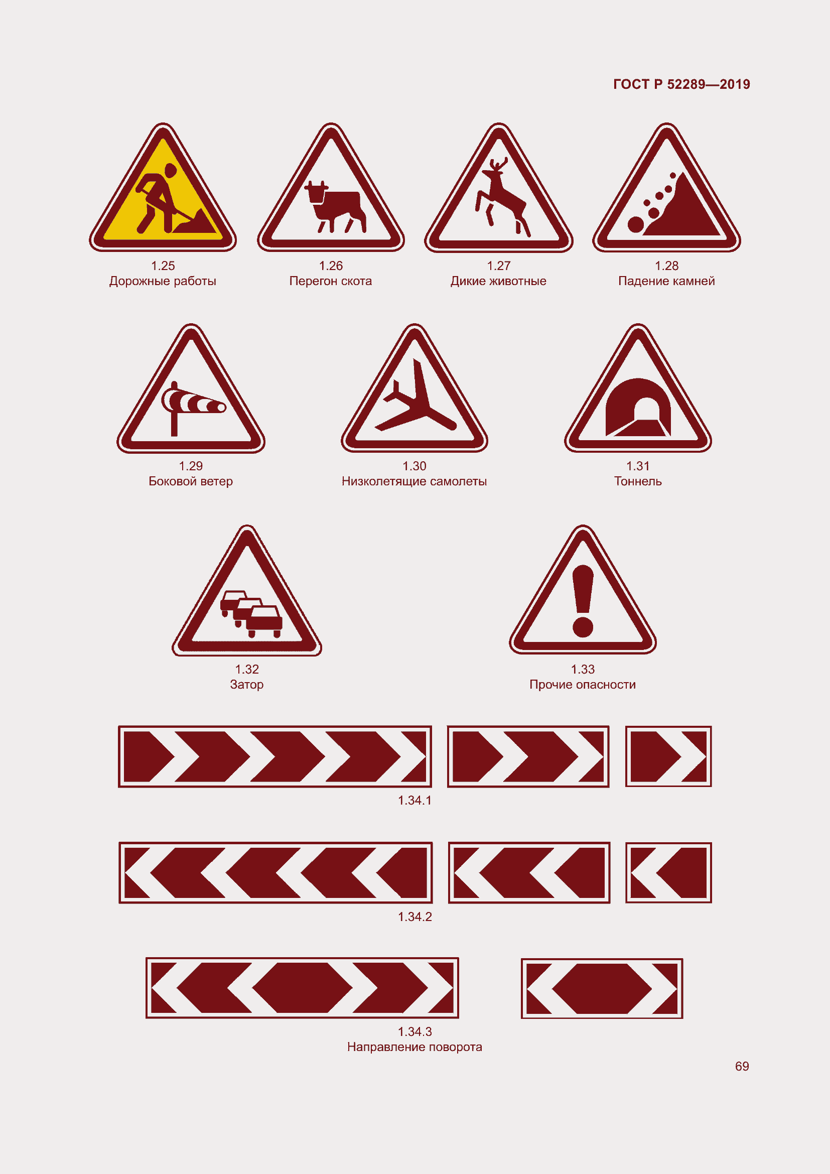 Страница 83 ГОСТ Р 52289-2019