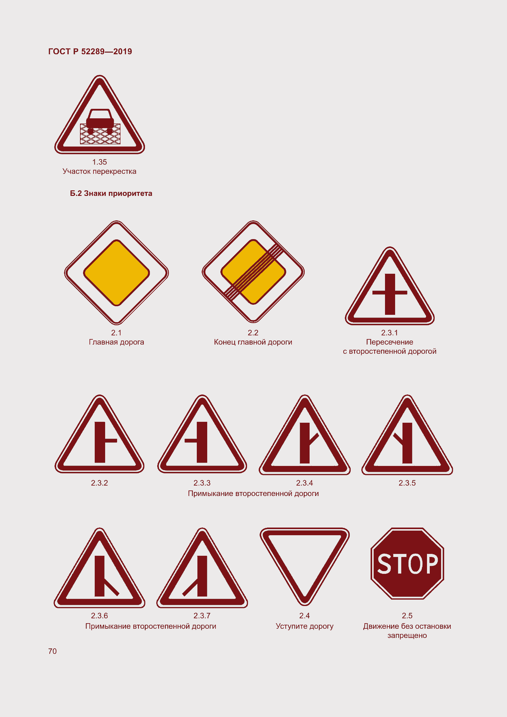 Страница 84 ГОСТ Р 52289-2019
