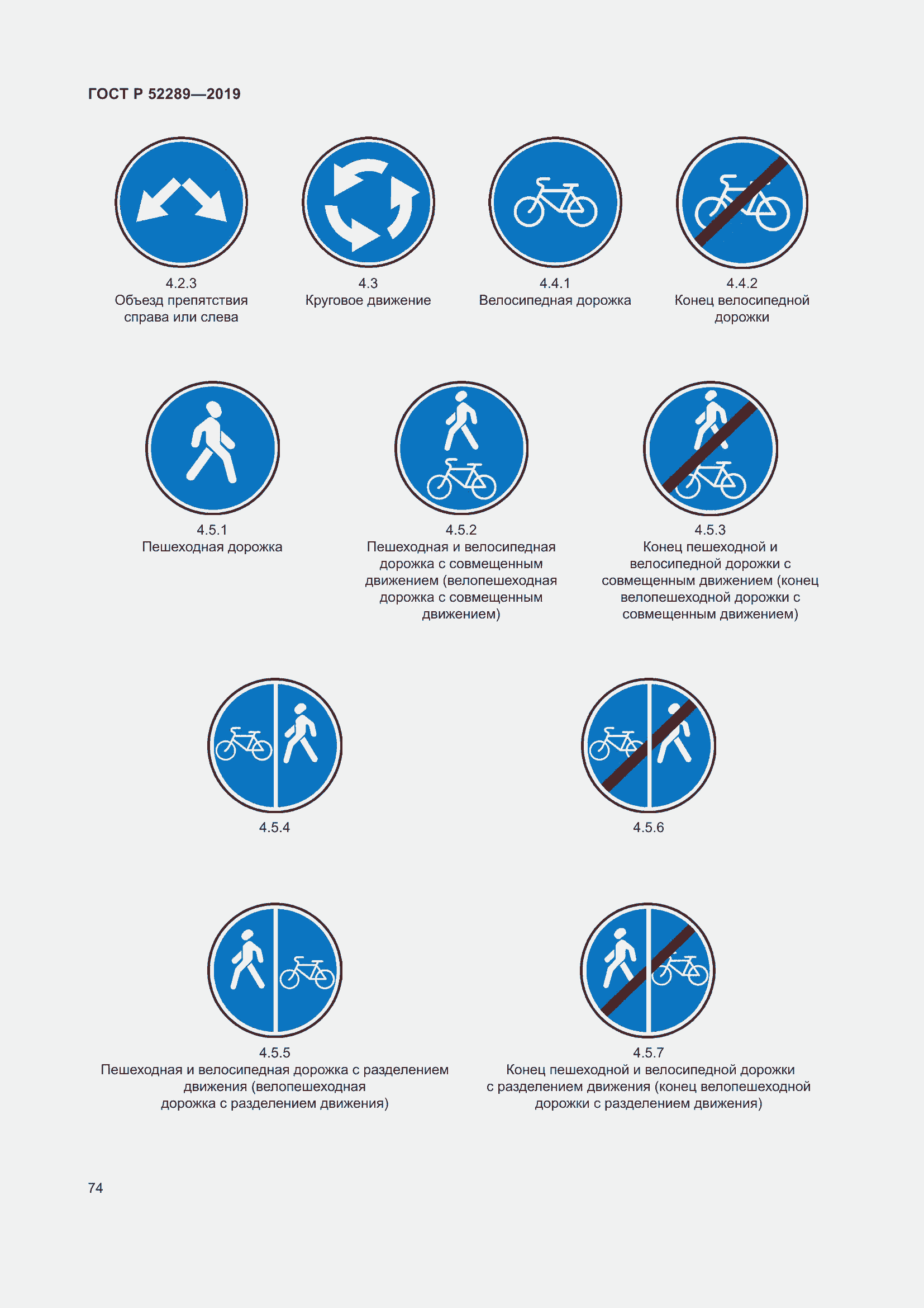 Страница 88 ГОСТ Р 52289-2019