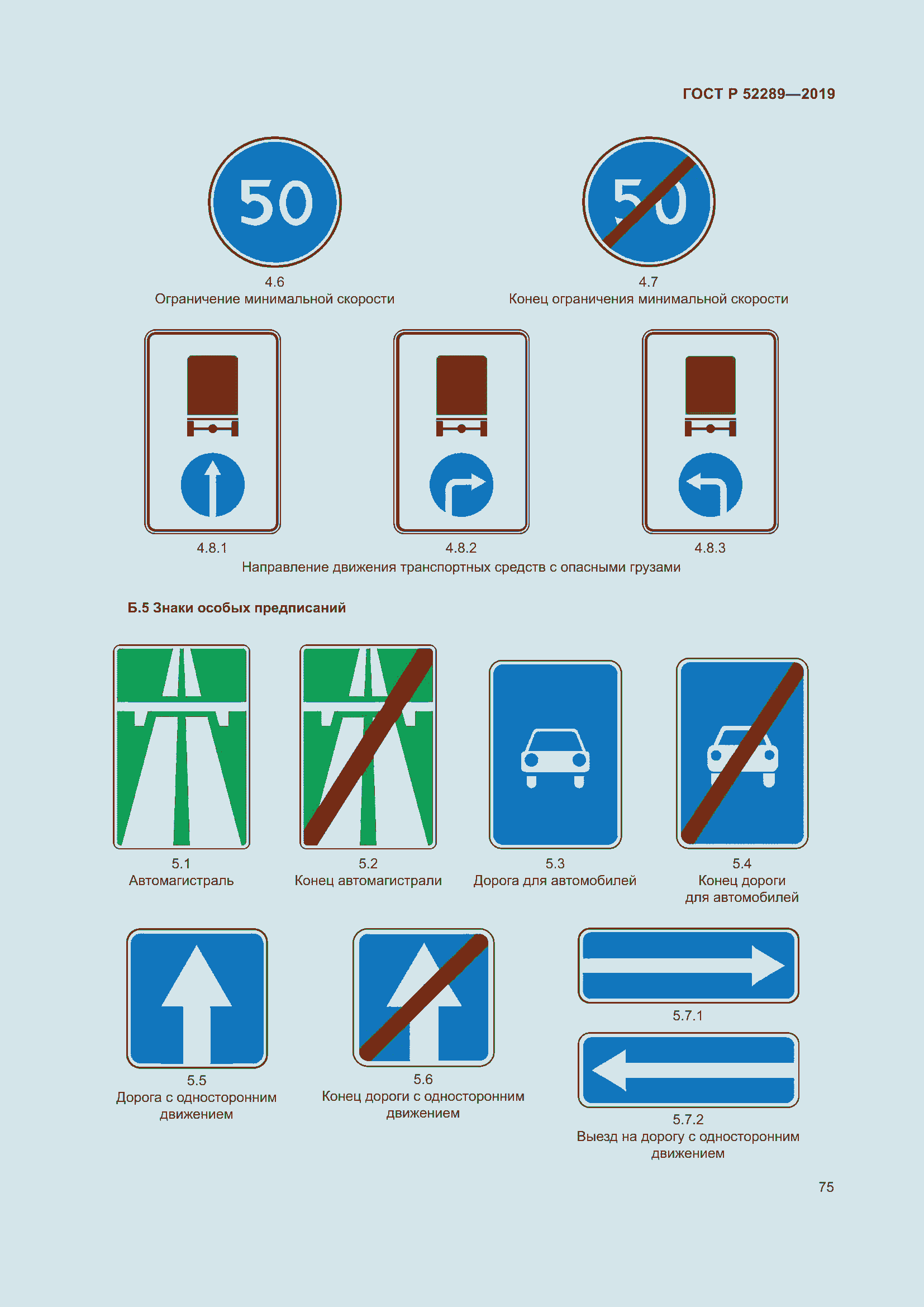Страница 89 ГОСТ Р 52289-2019