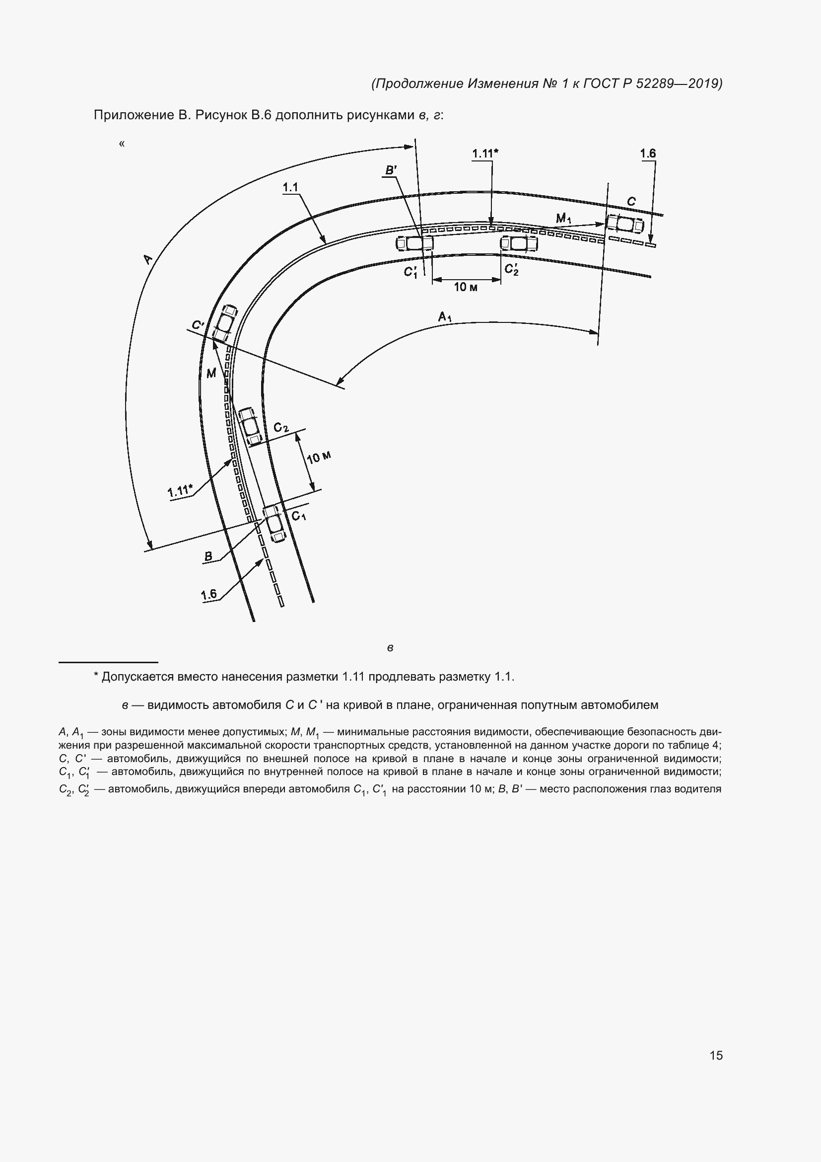Приложение №1