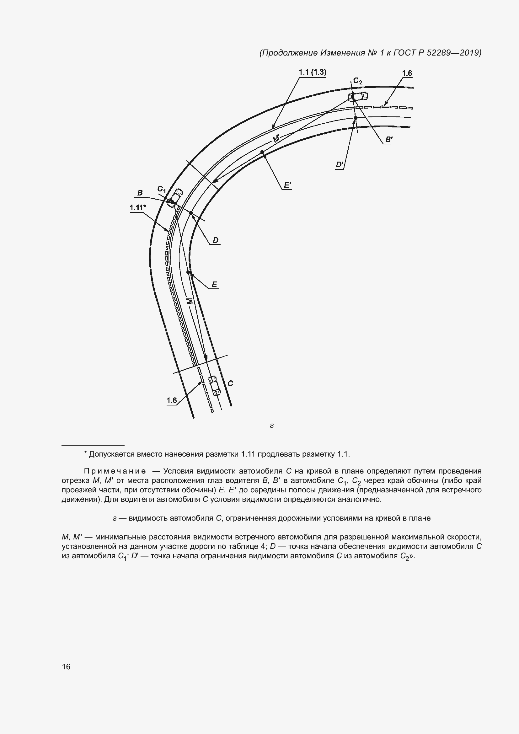 Приложение №1