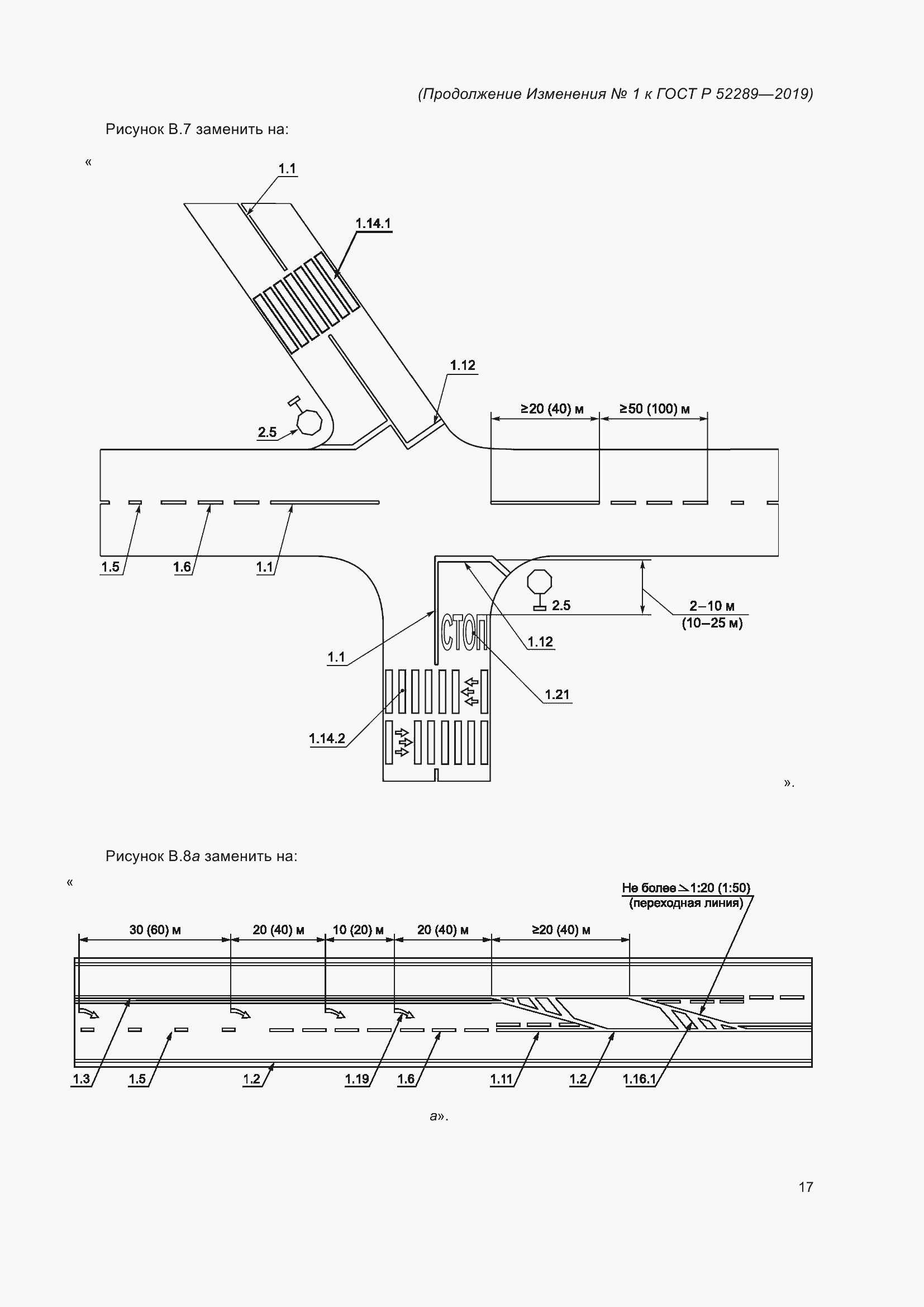 Приложение №1