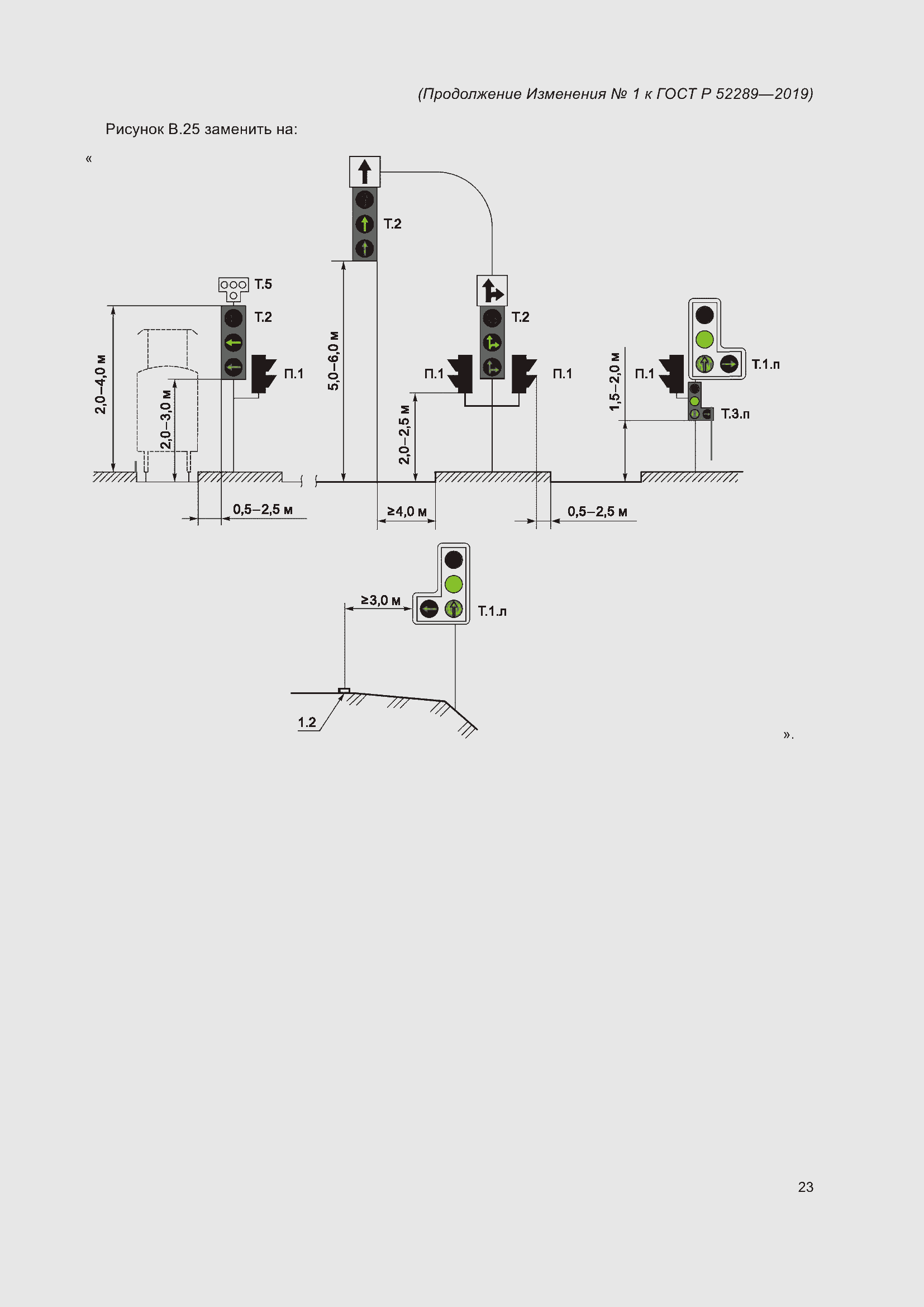Приложение №1