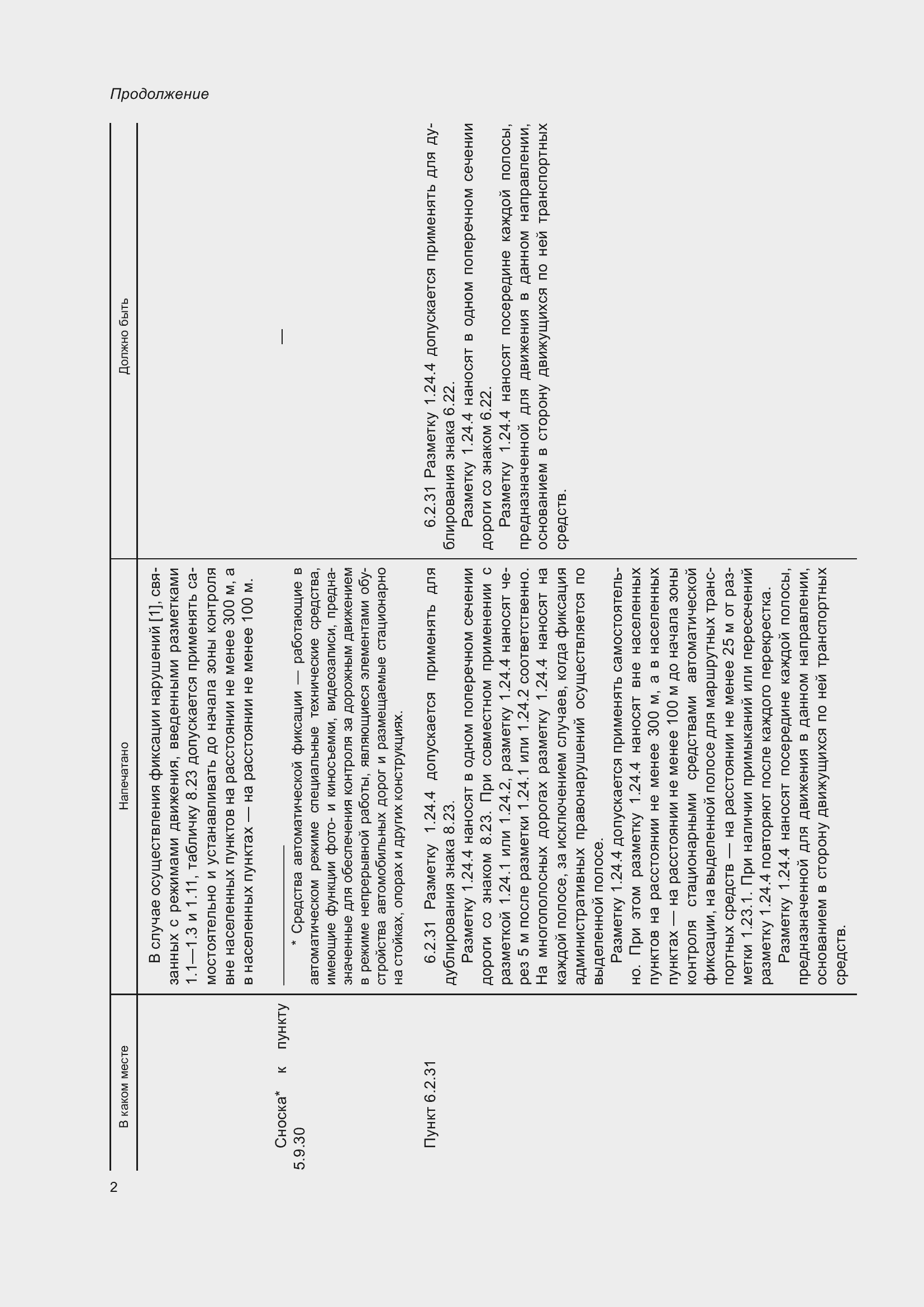 Приложение №4