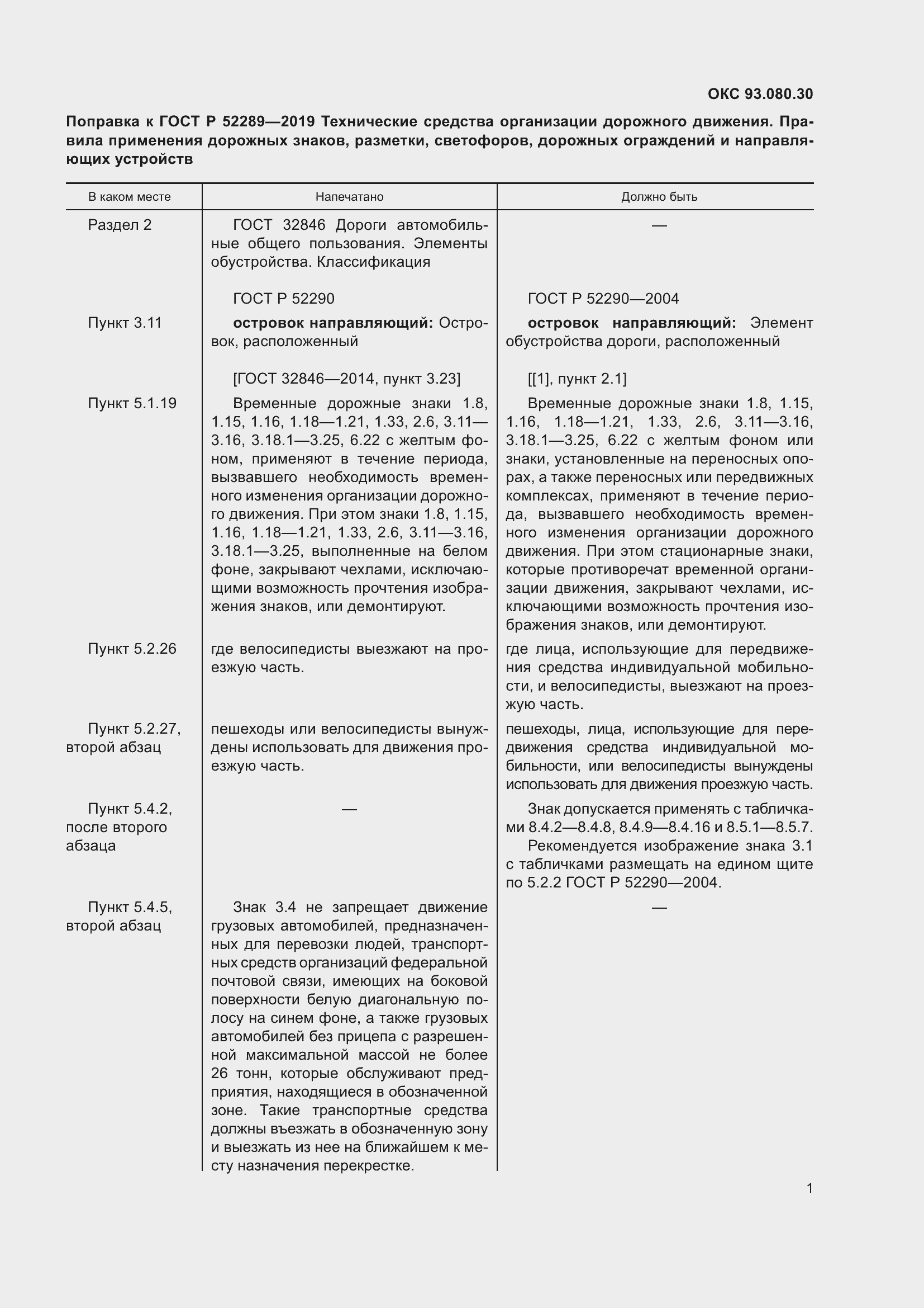 Приложение №5