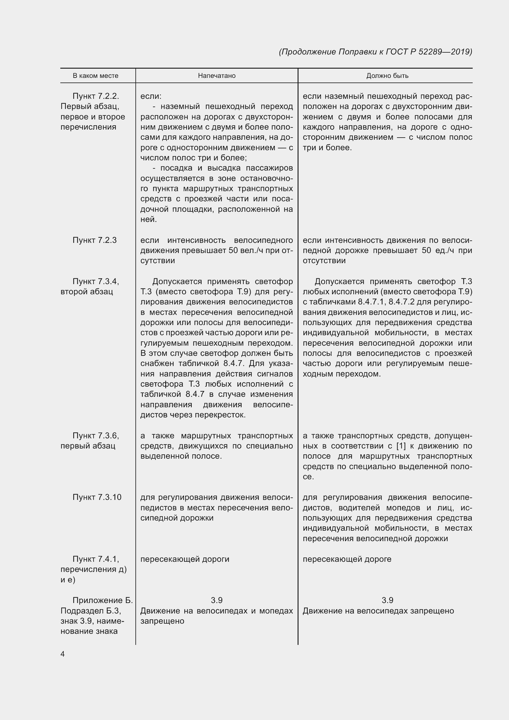 Приложение №5