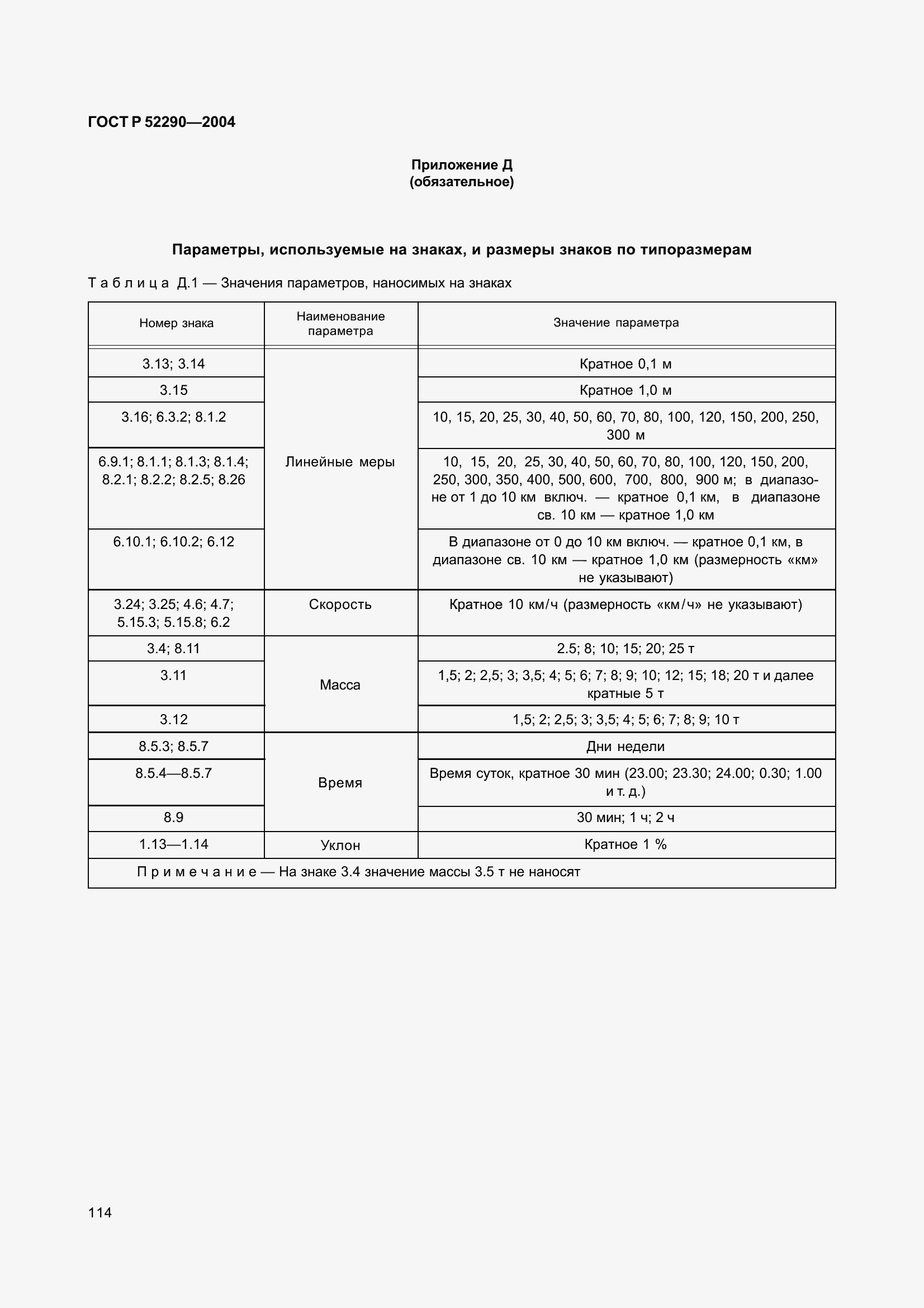 Страница 125 ГОСТ Р 52290-2004
