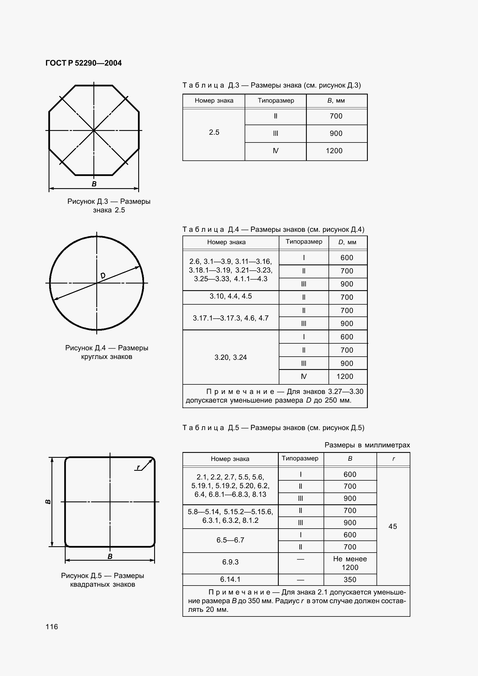 Страница 127 ГОСТ Р 52290-2004