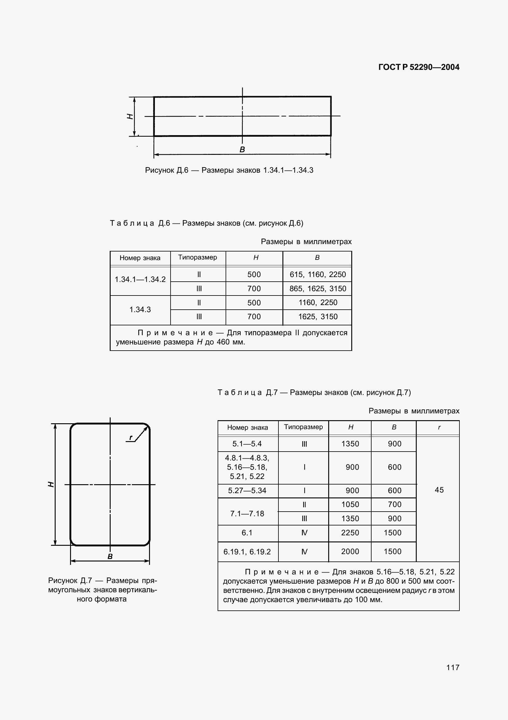 Страница 128 ГОСТ Р 52290-2004