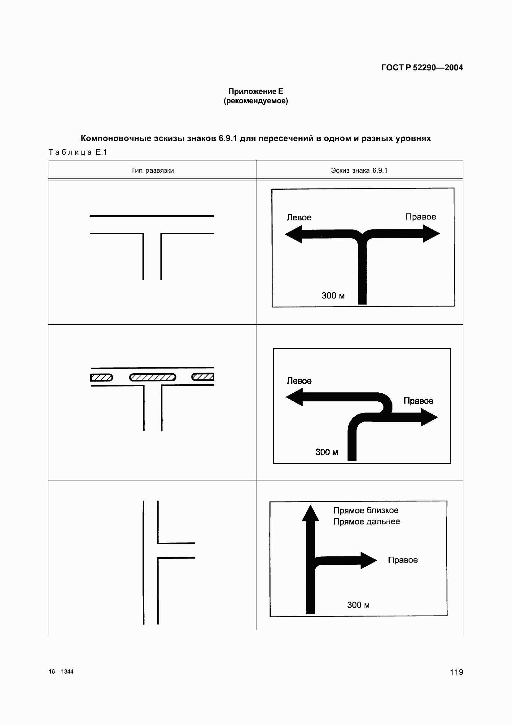 Страница 130 ГОСТ Р 52290-2004