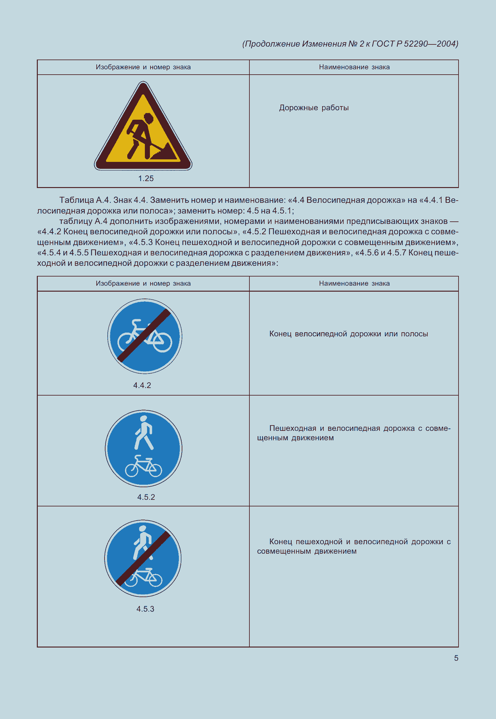 Страница 147 ГОСТ Р 52290-2004