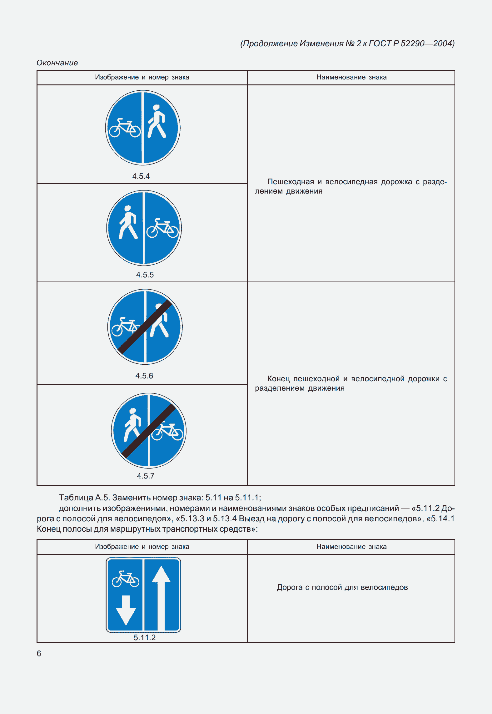 Страница 148 ГОСТ Р 52290-2004