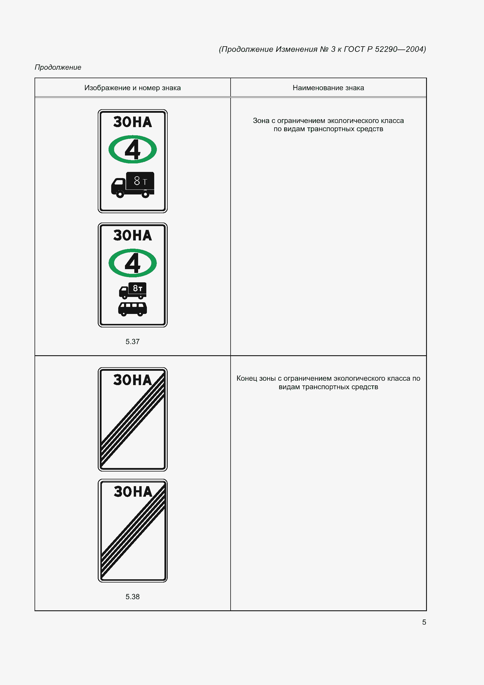 Страница 161 ГОСТ Р 52290-2004