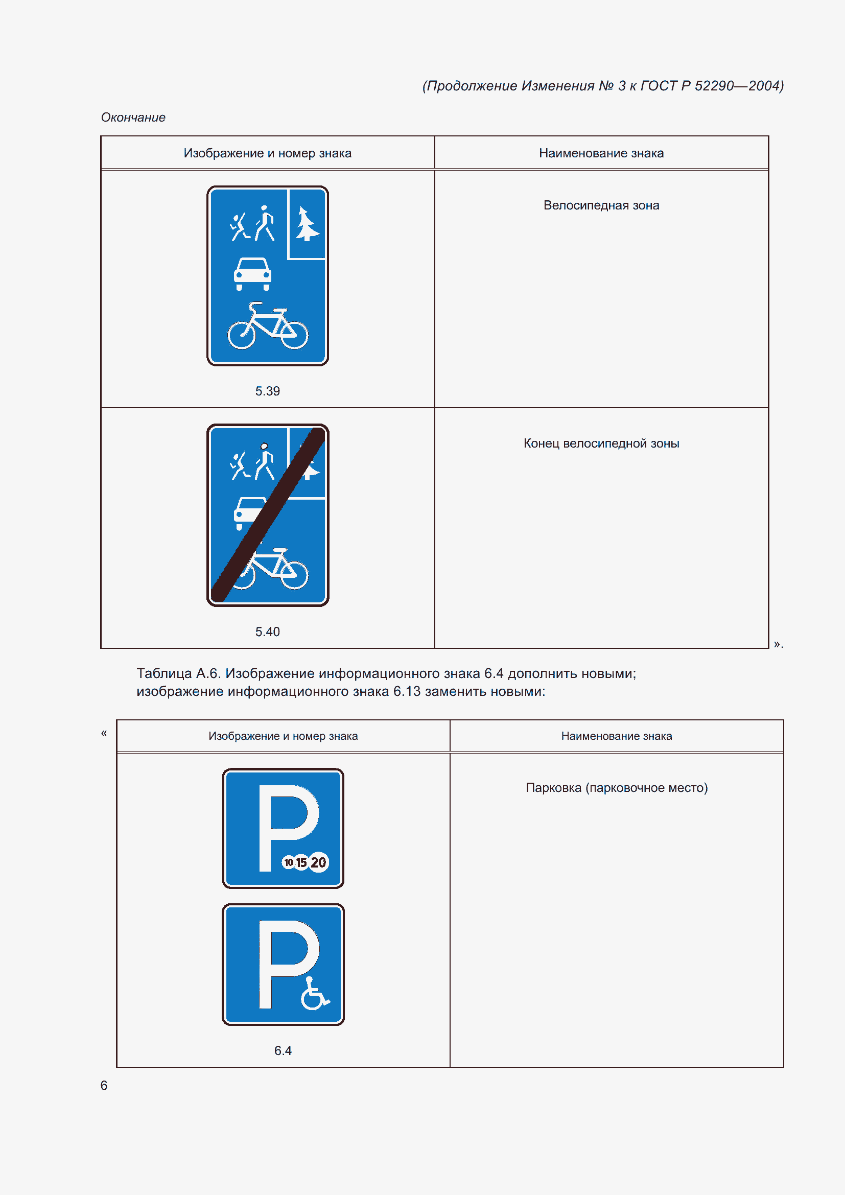 Страница 162 ГОСТ Р 52290-2004