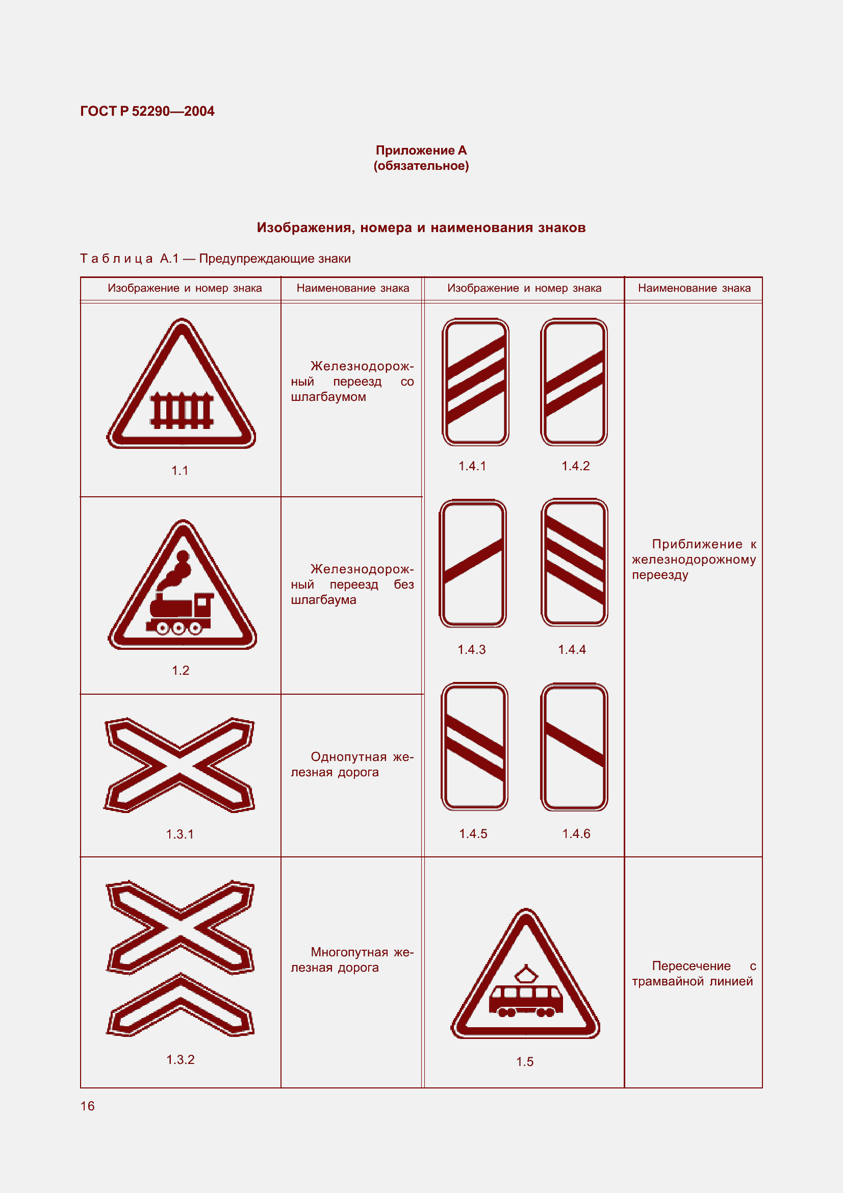 Страница 27 ГОСТ Р 52290-2004