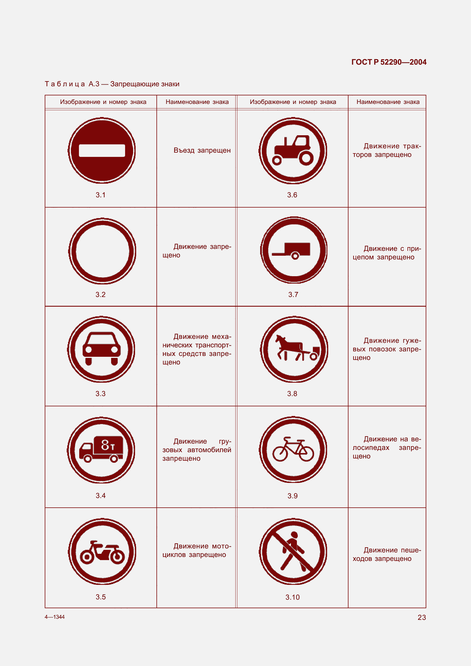Страница 34 ГОСТ Р 52290-2004