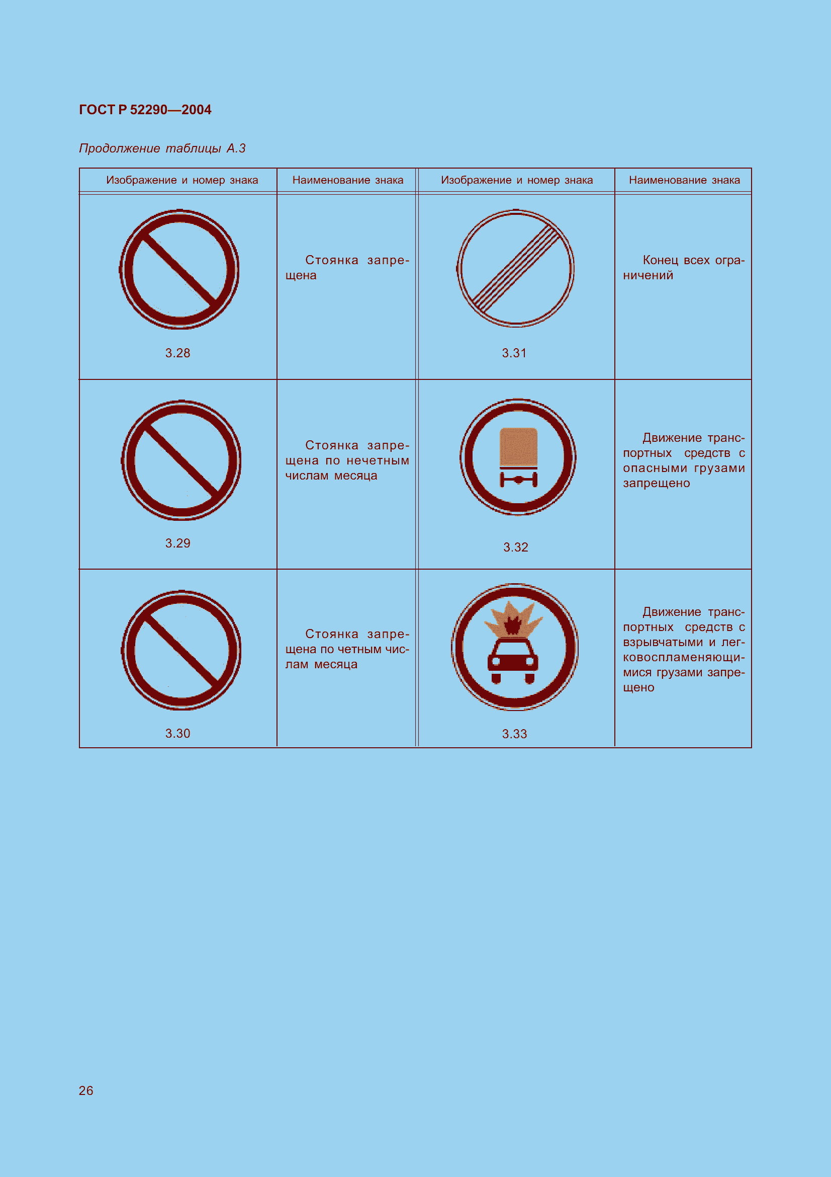 Страница 37 ГОСТ Р 52290-2004