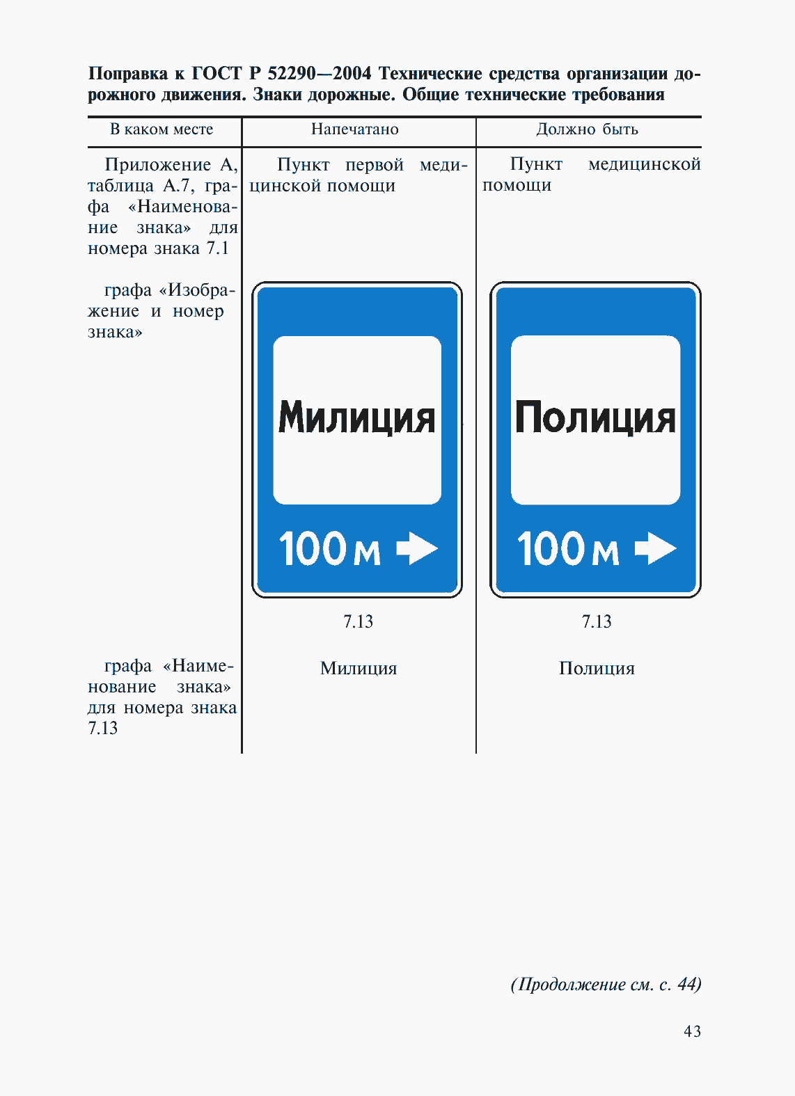 Страница 4 ГОСТ Р 52290-2004
