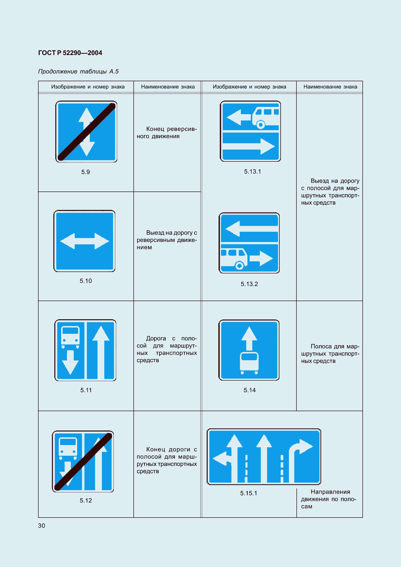 Страница 41 ГОСТ Р 52290-2004