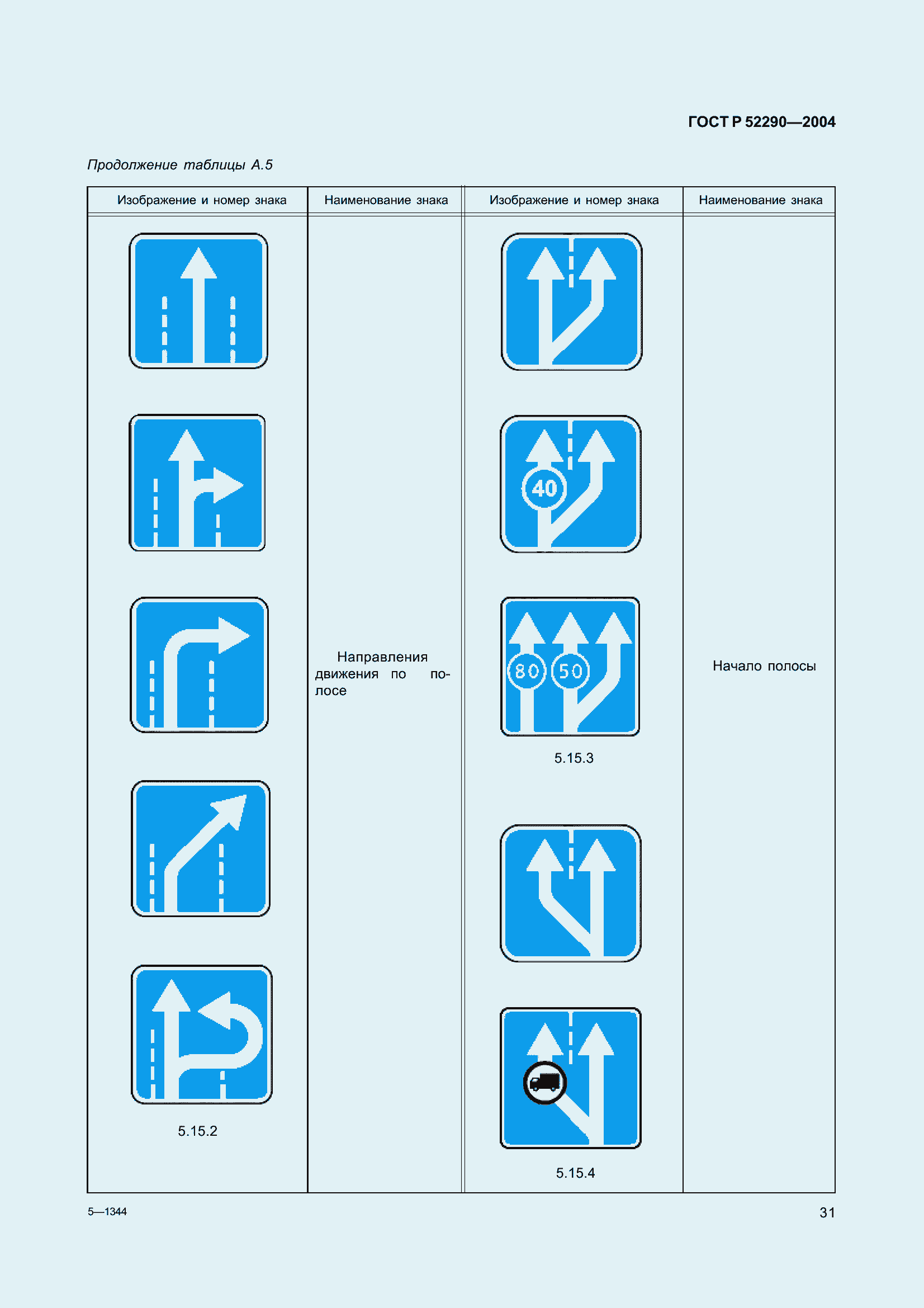 Страница 42 ГОСТ Р 52290-2004
