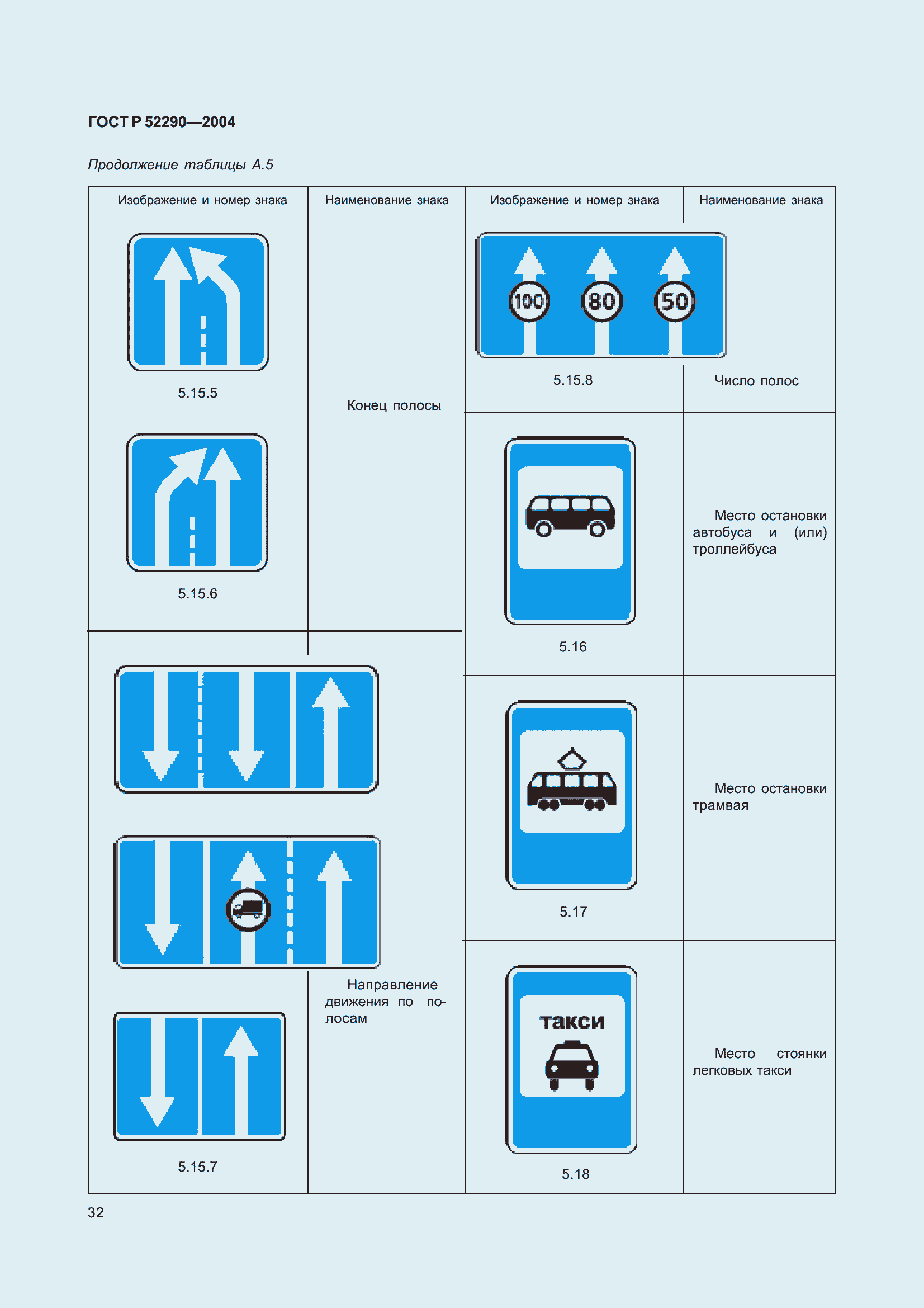 Страница 43 ГОСТ Р 52290-2004