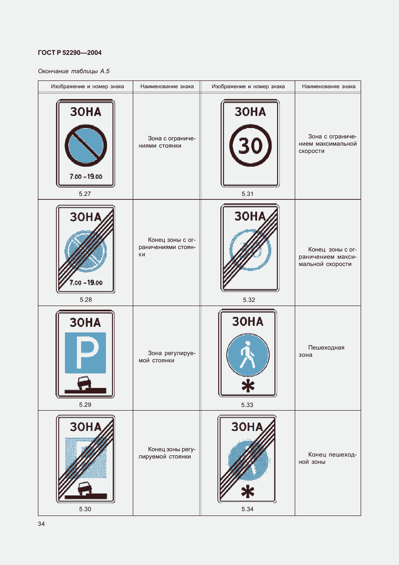 Страница 45 ГОСТ Р 52290-2004
