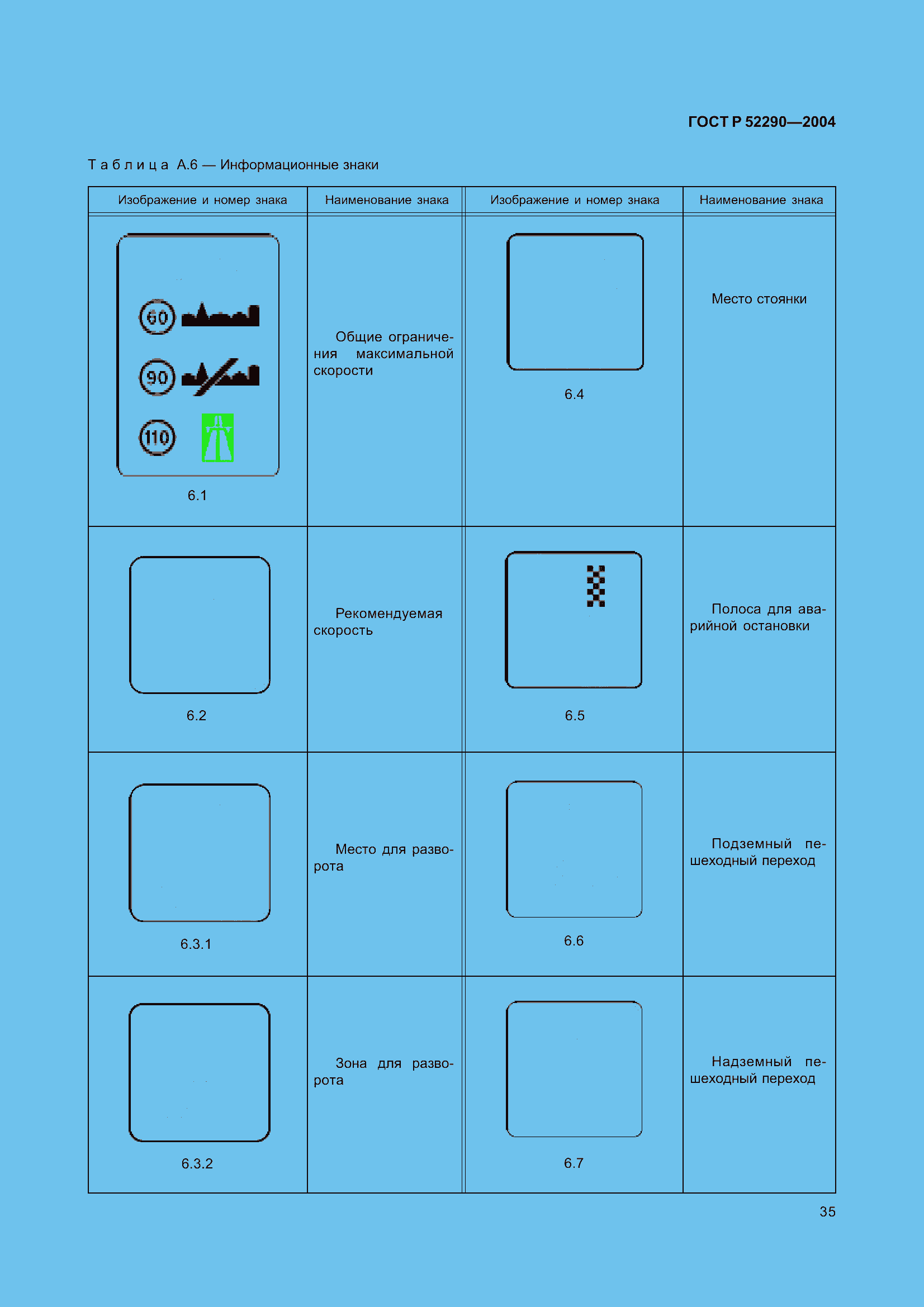 Страница 46 ГОСТ Р 52290-2004