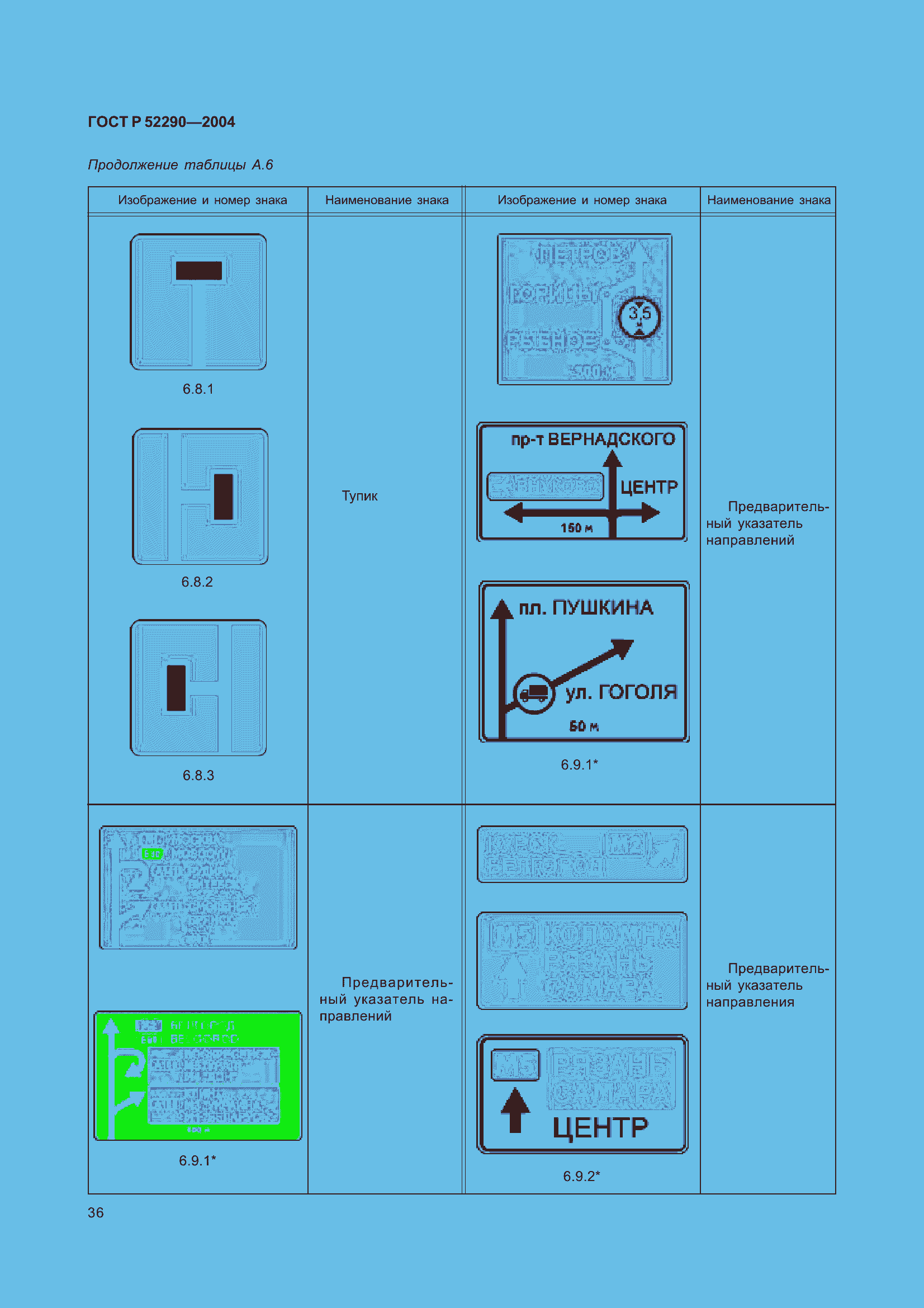 Страница 47 ГОСТ Р 52290-2004