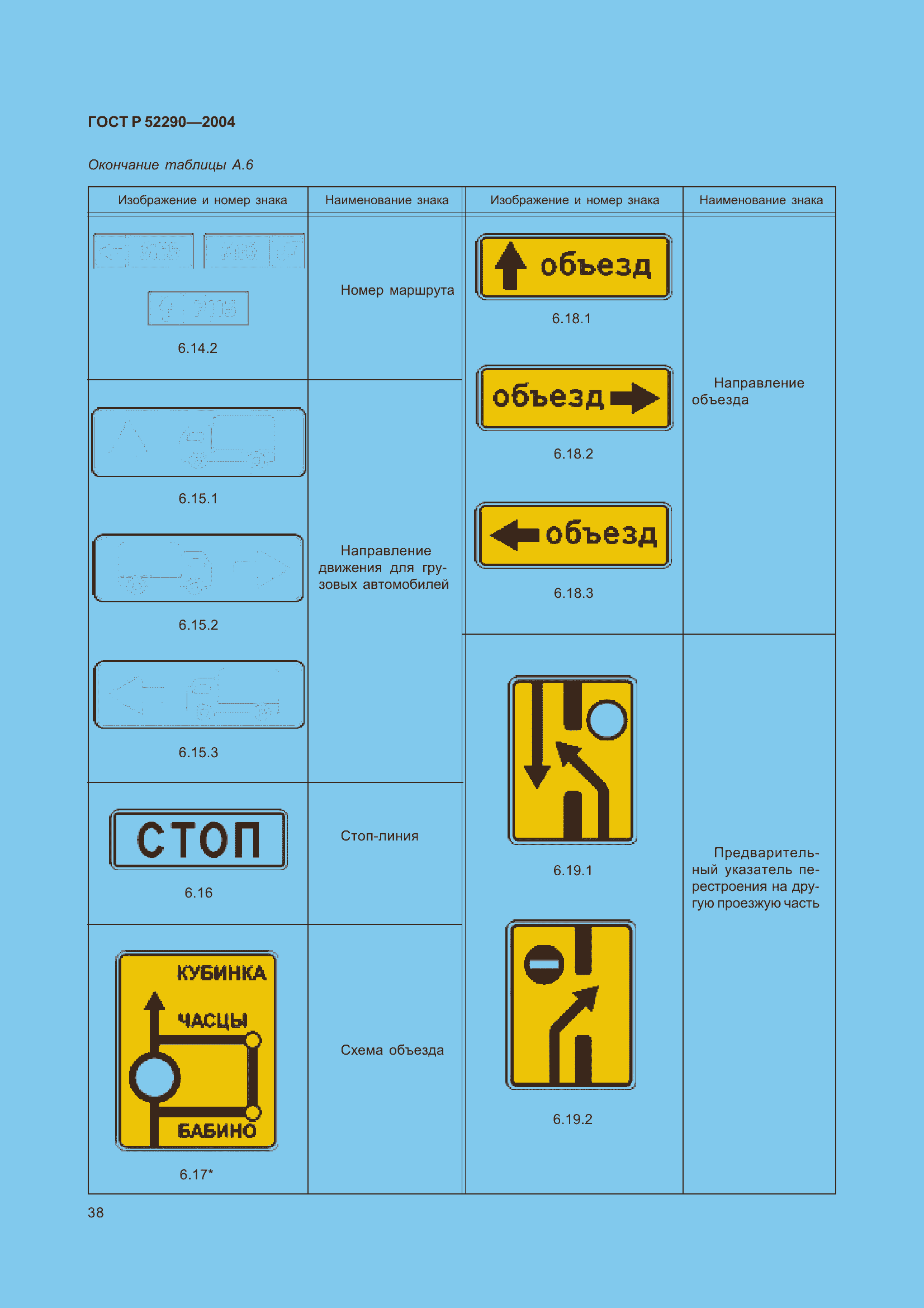 Страница 49 ГОСТ Р 52290-2004