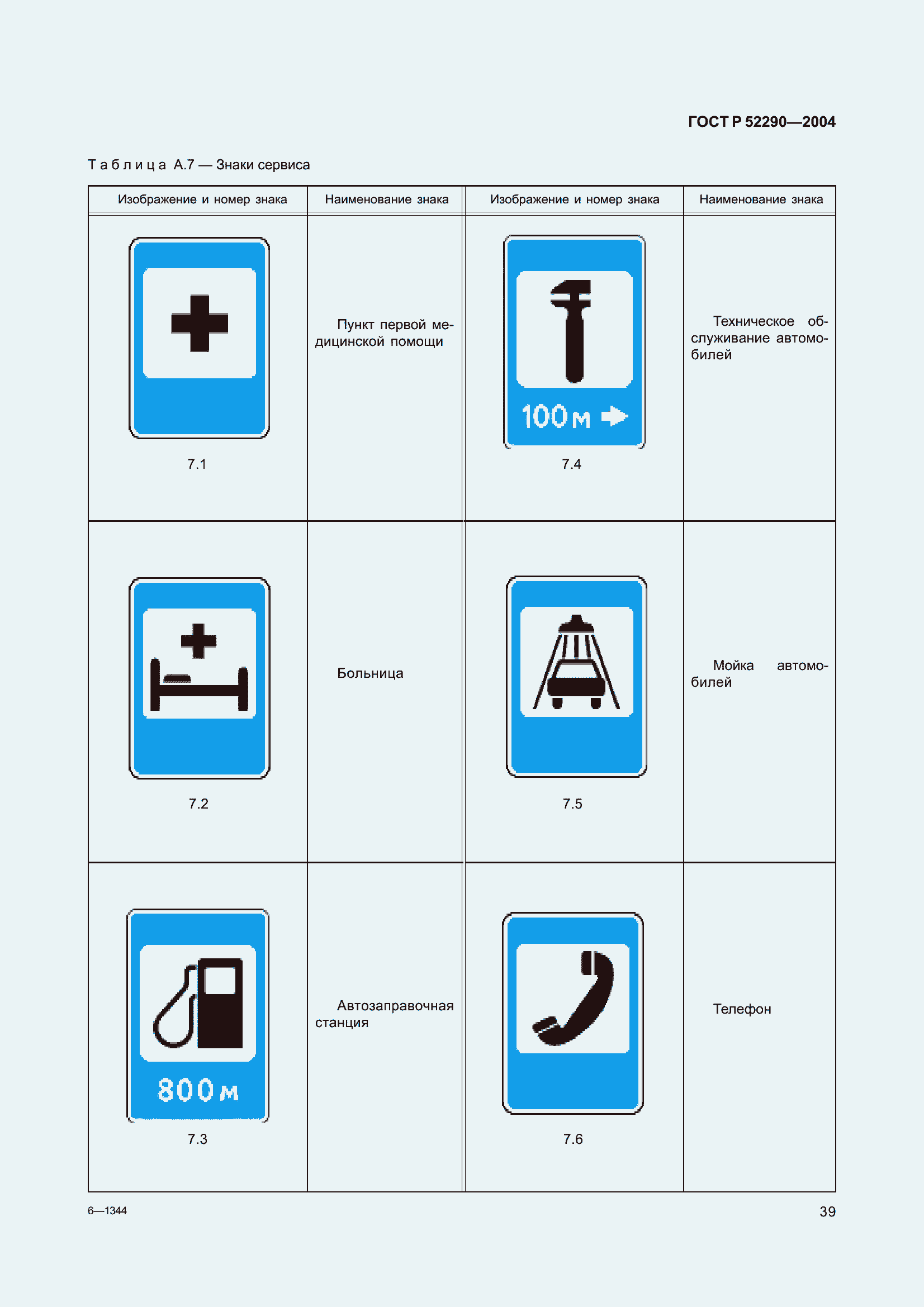 Страница 50 ГОСТ Р 52290-2004