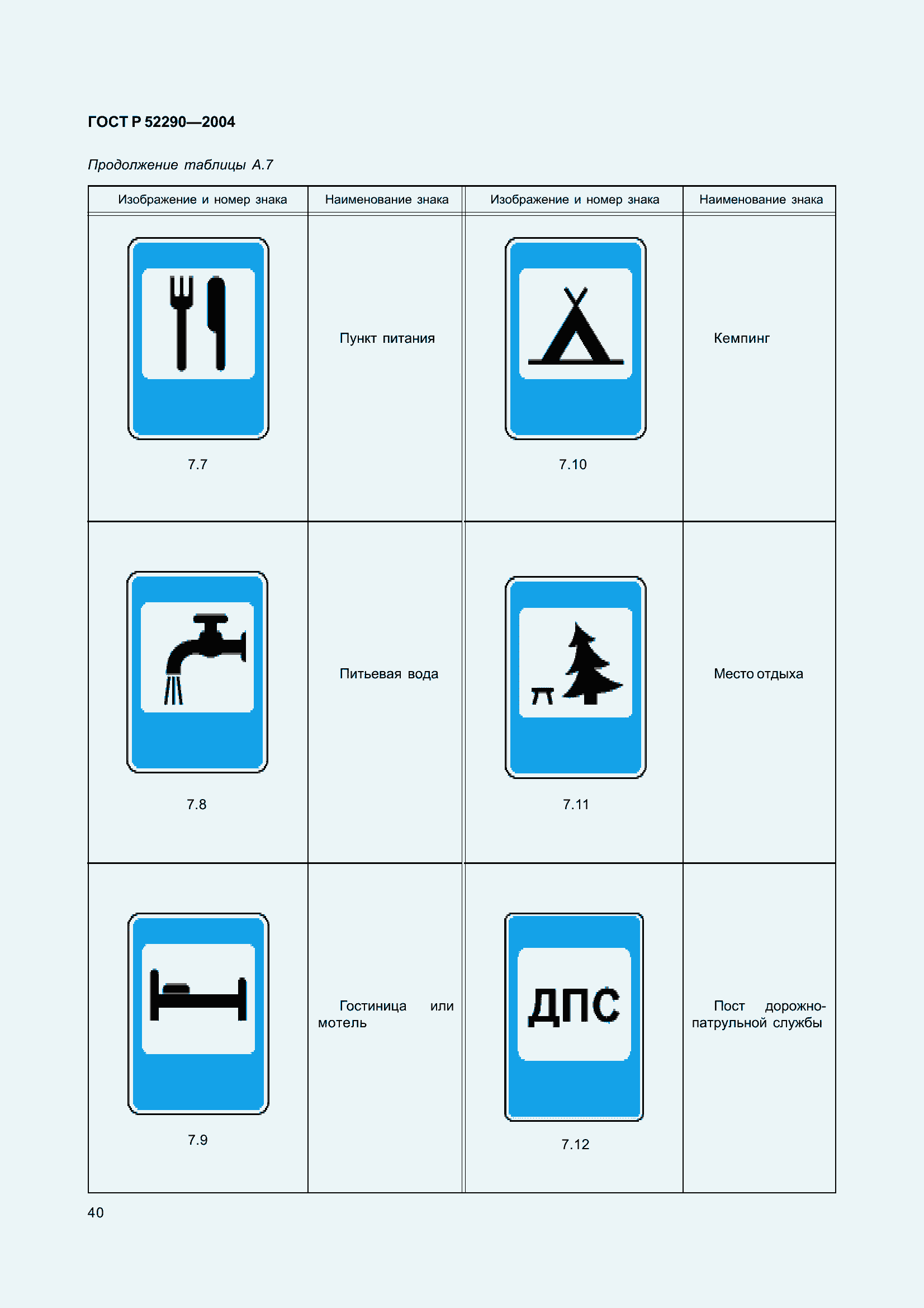 Страница 51 ГОСТ Р 52290-2004