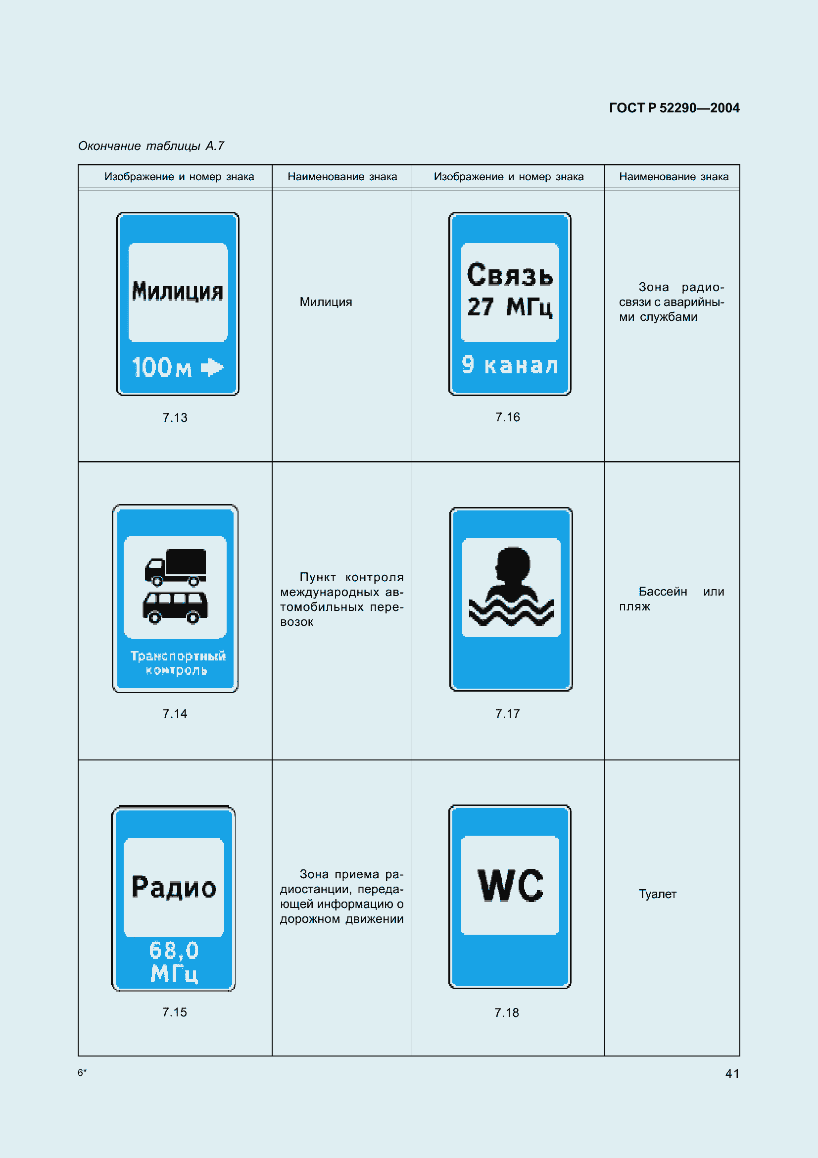 Страница 52 ГОСТ Р 52290-2004