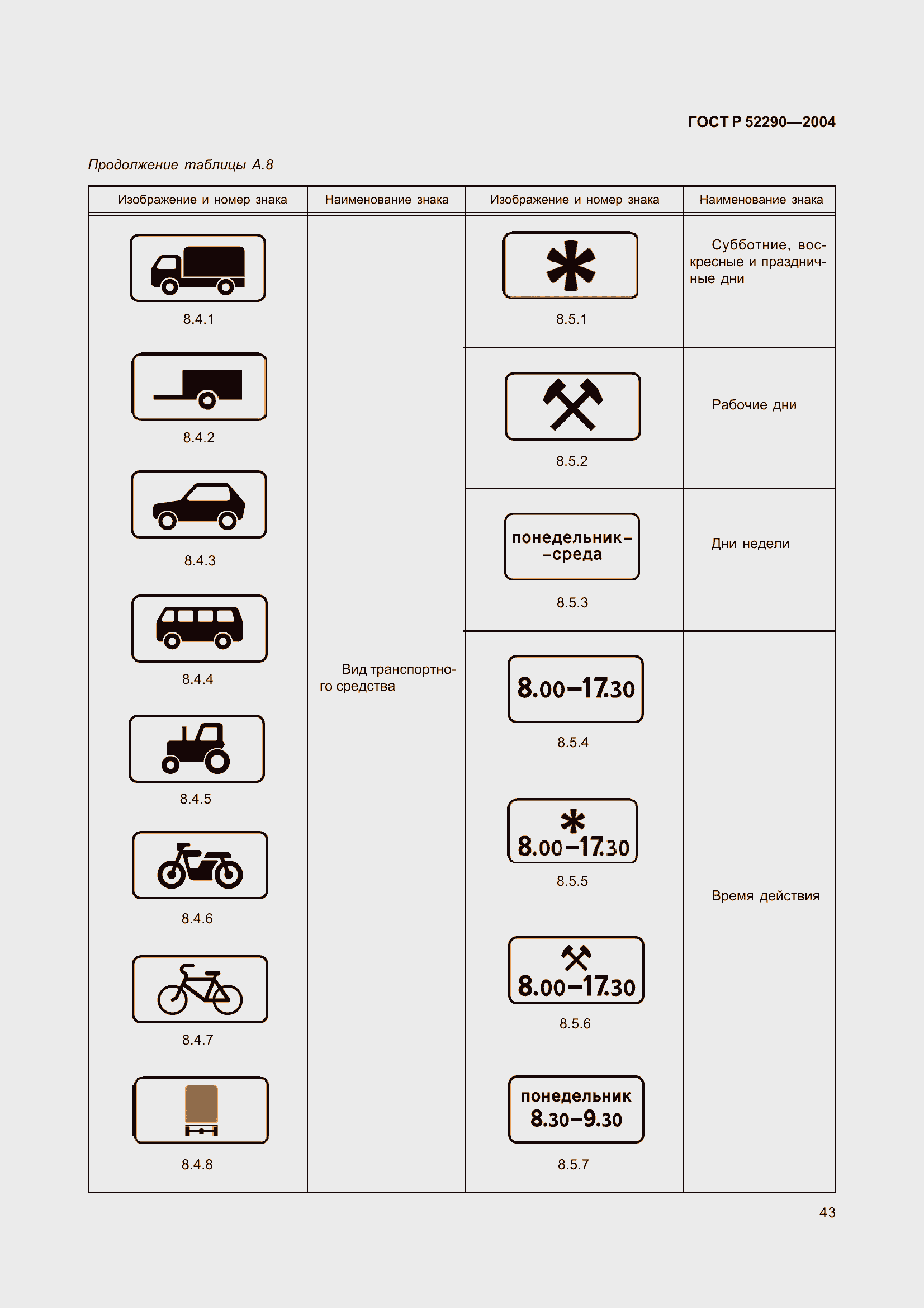 Страница 54 ГОСТ Р 52290-2004