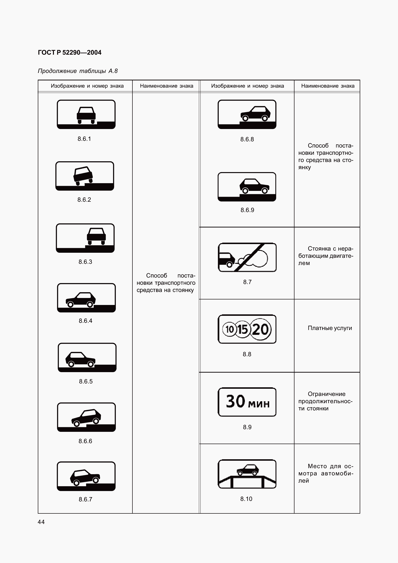 Страница 55 ГОСТ Р 52290-2004