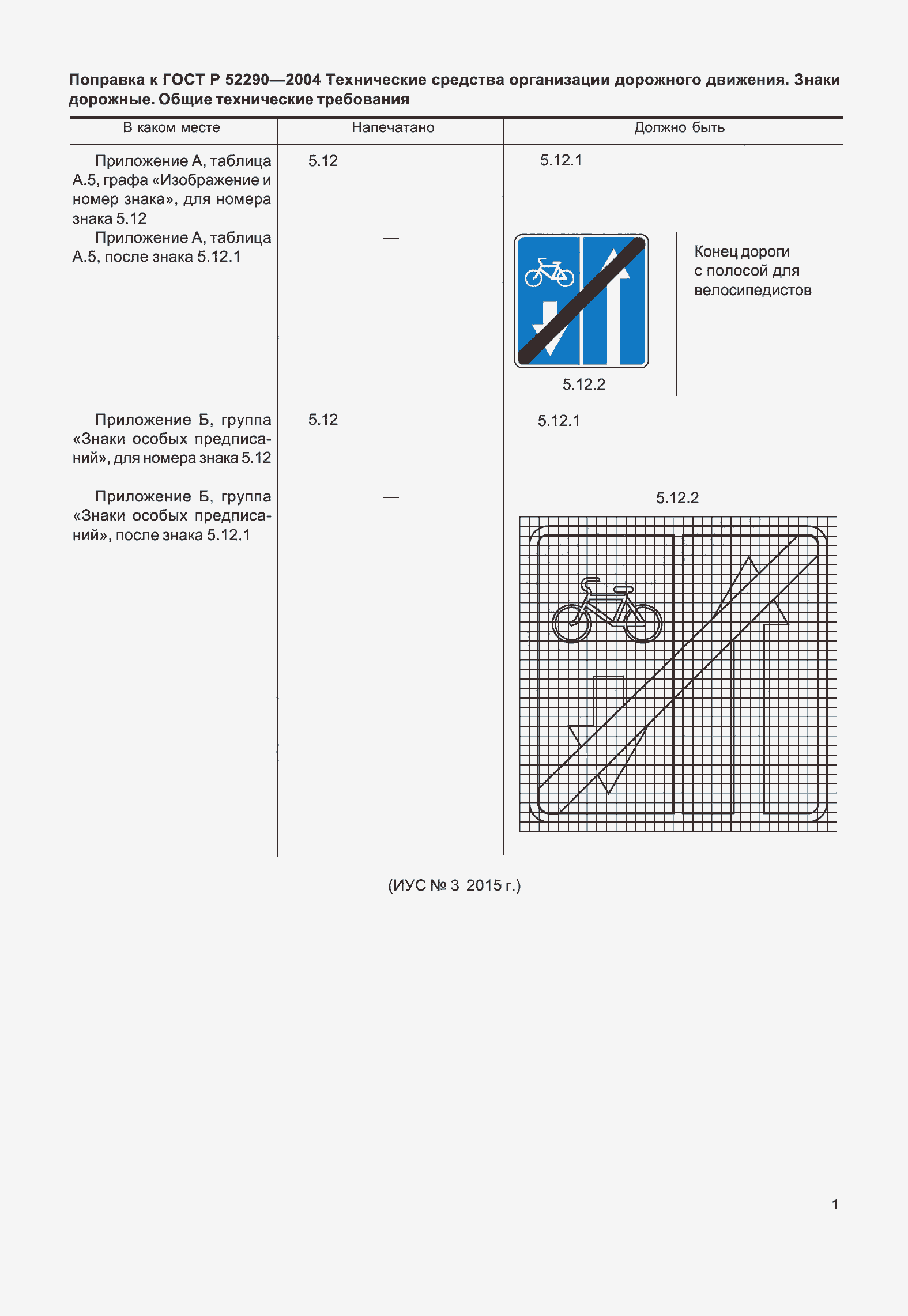 Страница 6 ГОСТ Р 52290-2004