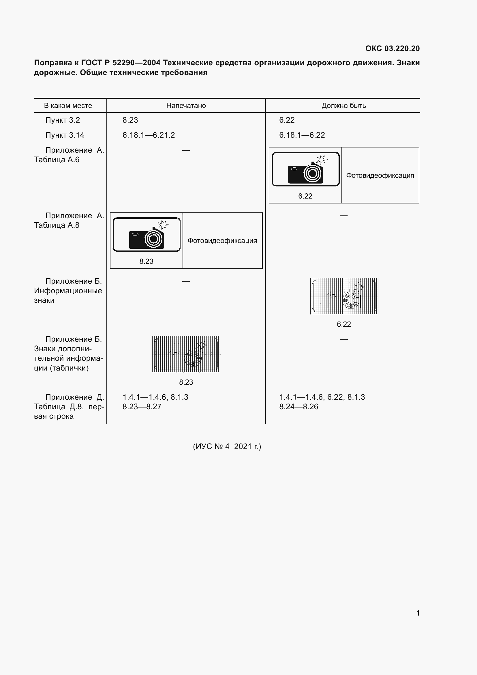 Страница 7 ГОСТ Р 52290-2004