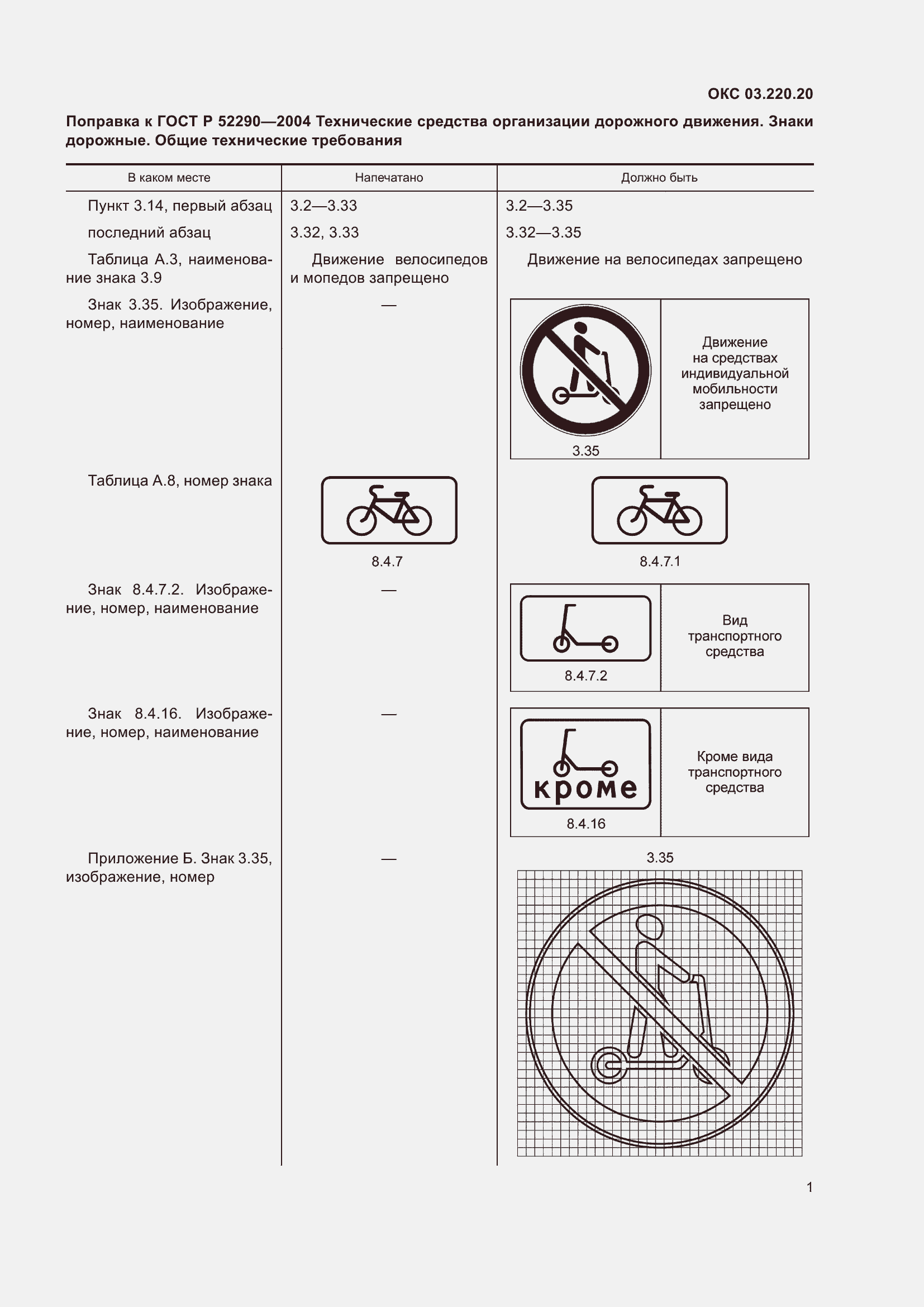 Страница 9 ГОСТ Р 52290-2004
