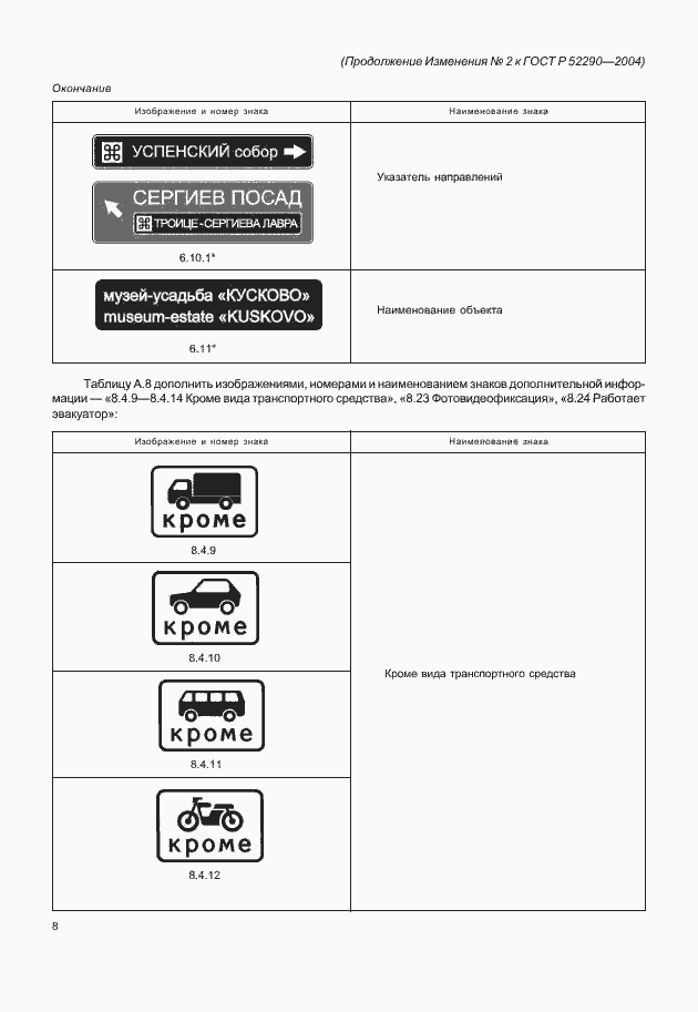 Приложение №2