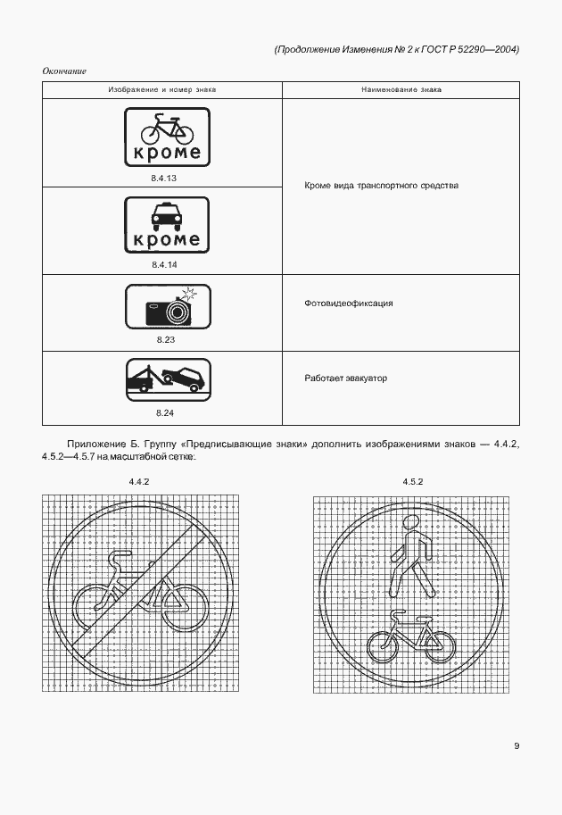 Приложение №2