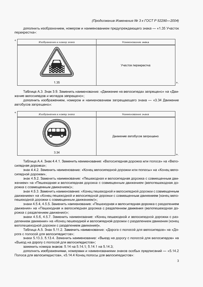Приложение №3