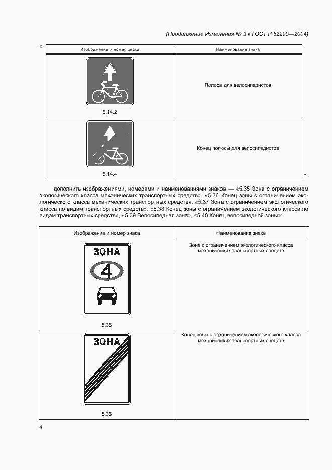 Приложение №3