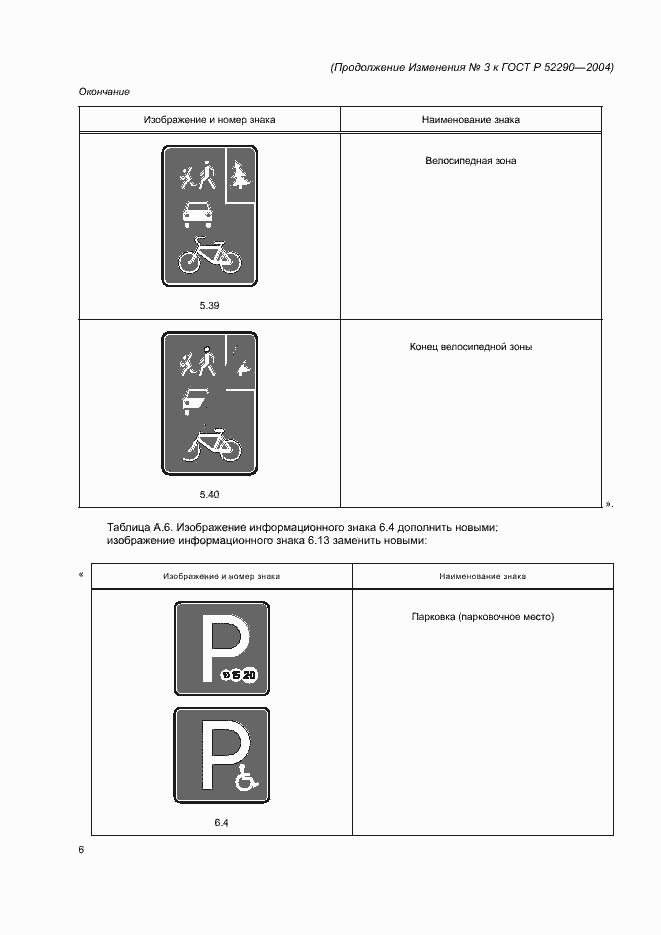 Приложение №3