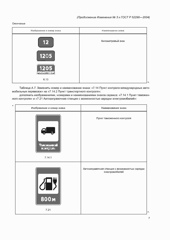 Приложение №3